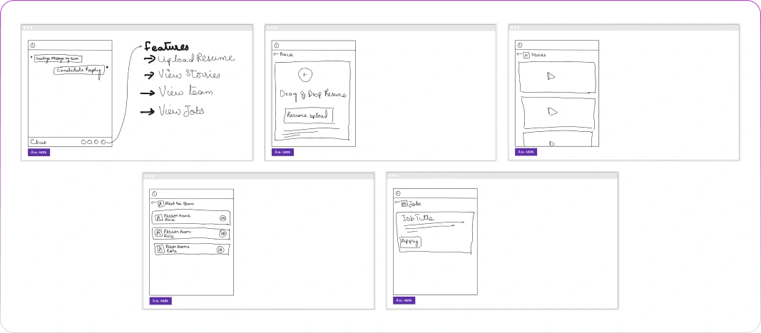 Low-Fidelity Chatbot Wireframes