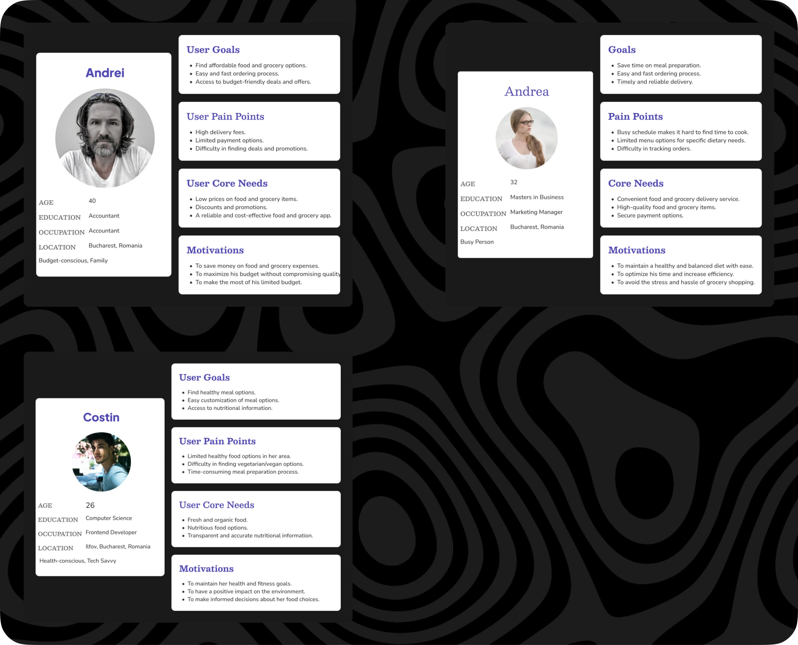 User Personas For The Redesign Food & Grocery Delivery Mobile App.