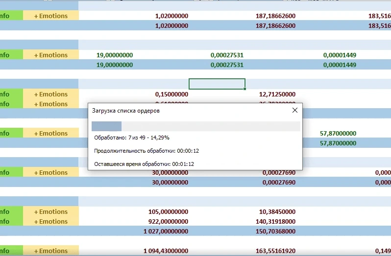 Automatic unloading of SPOT orders from the Binance exchange