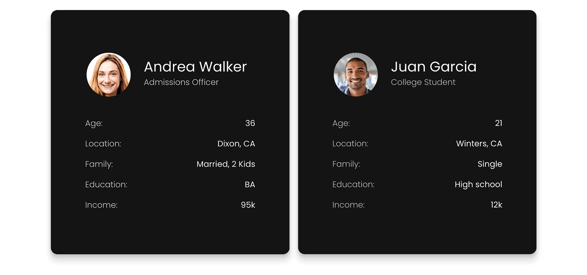 2/4 User Personas: Andrea Walker and Juan Garcia