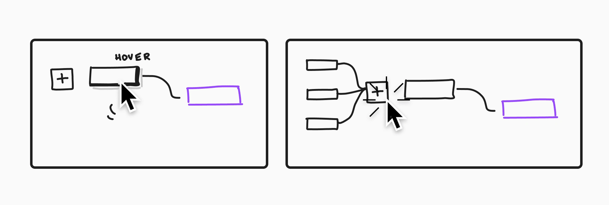 Planning an expand-collapse interaction for the data lineage.