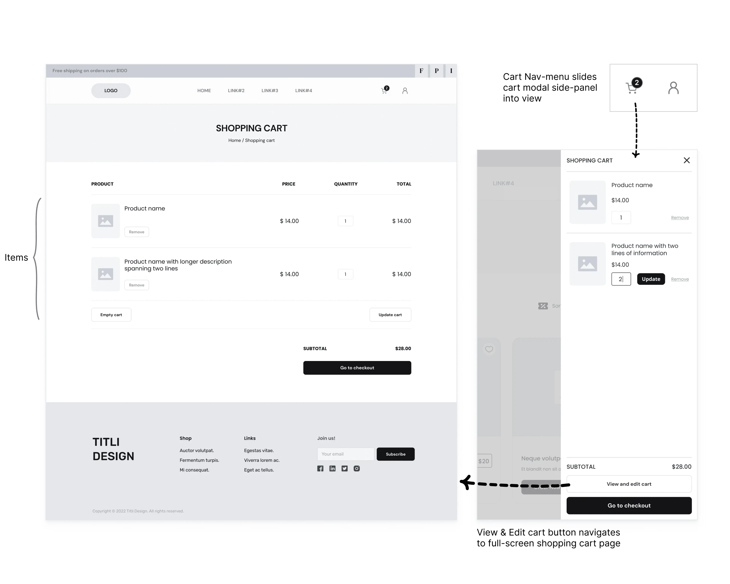 titli design cart side-panel modal & shopping cart page