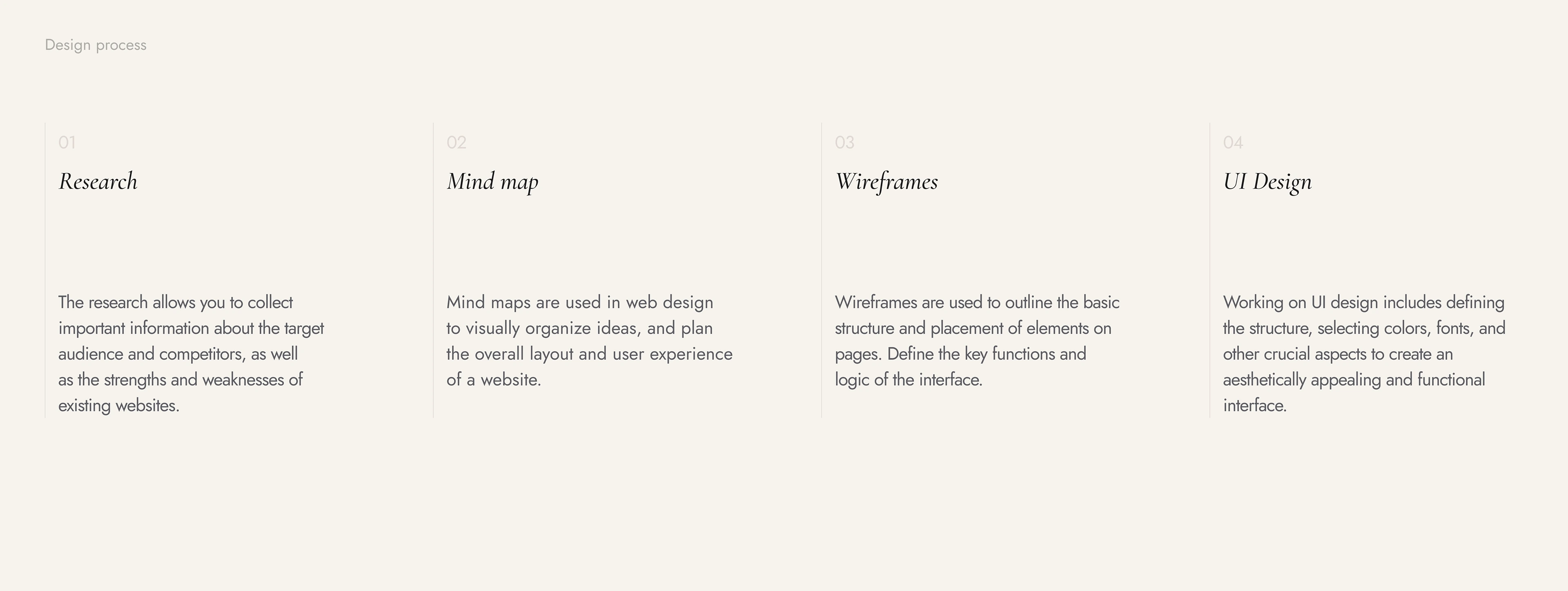 Design process