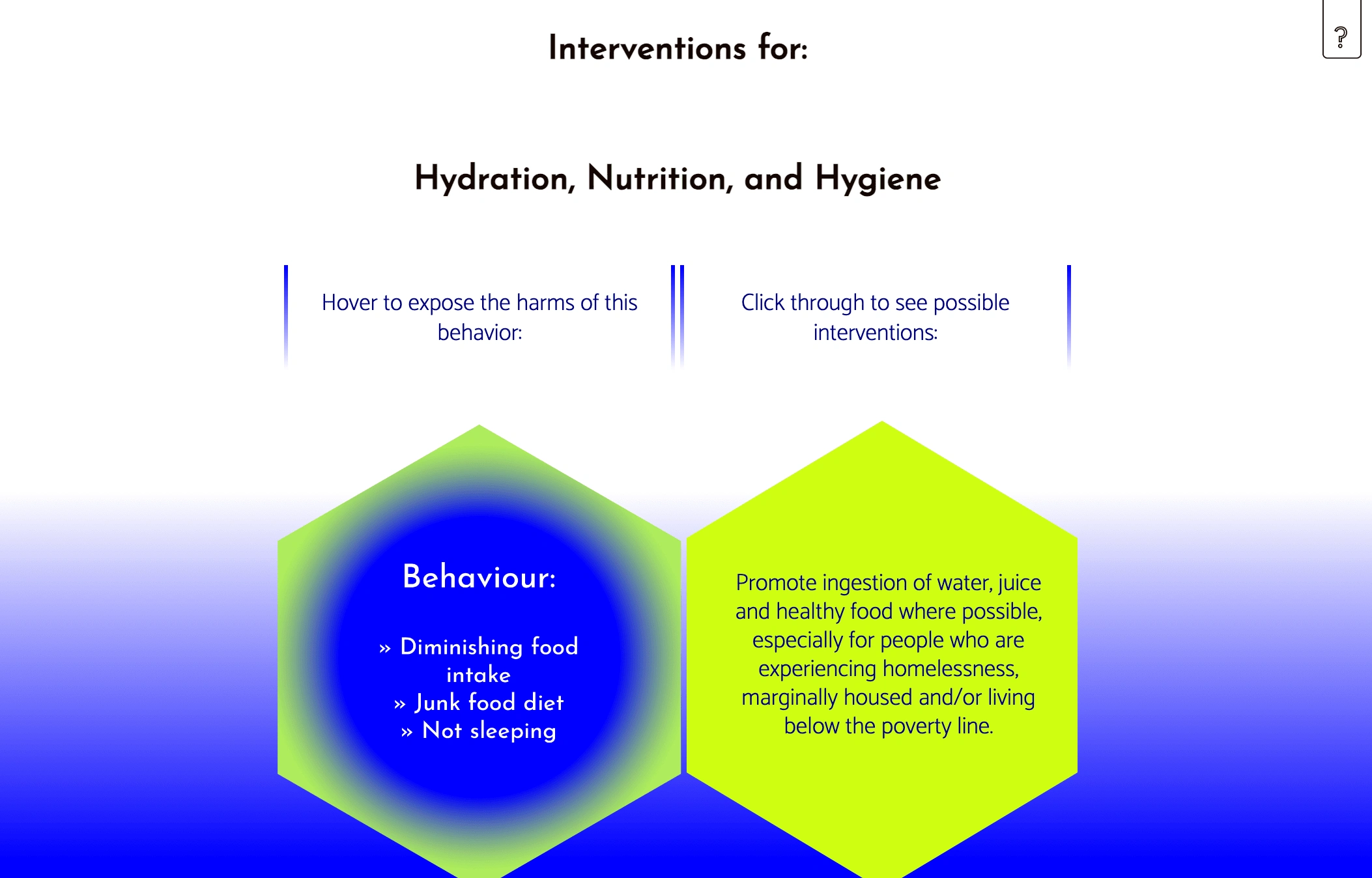 Hover/flashcard combination from "Interventions for Methamphetamine Use"