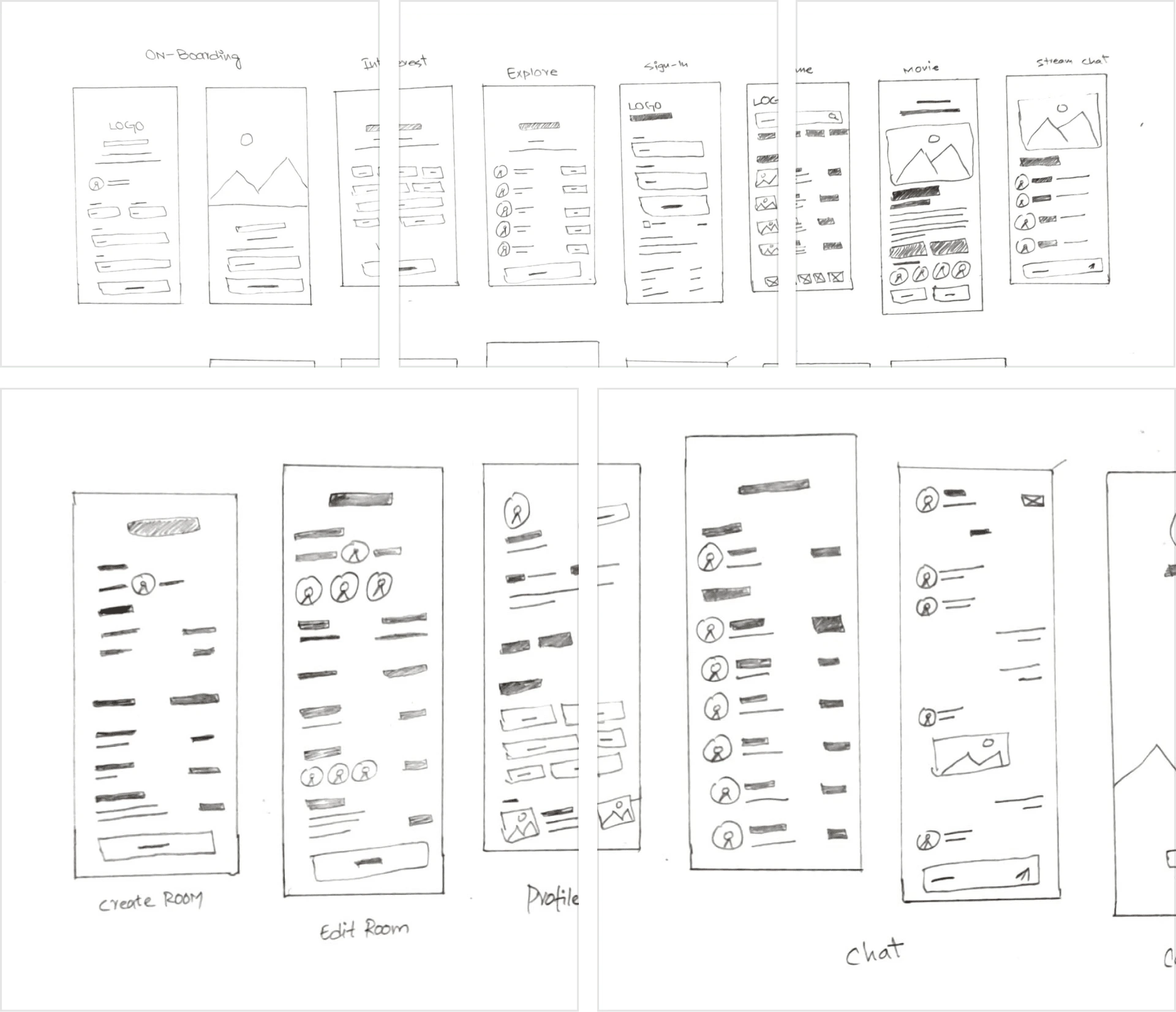 Sketched Wireframes