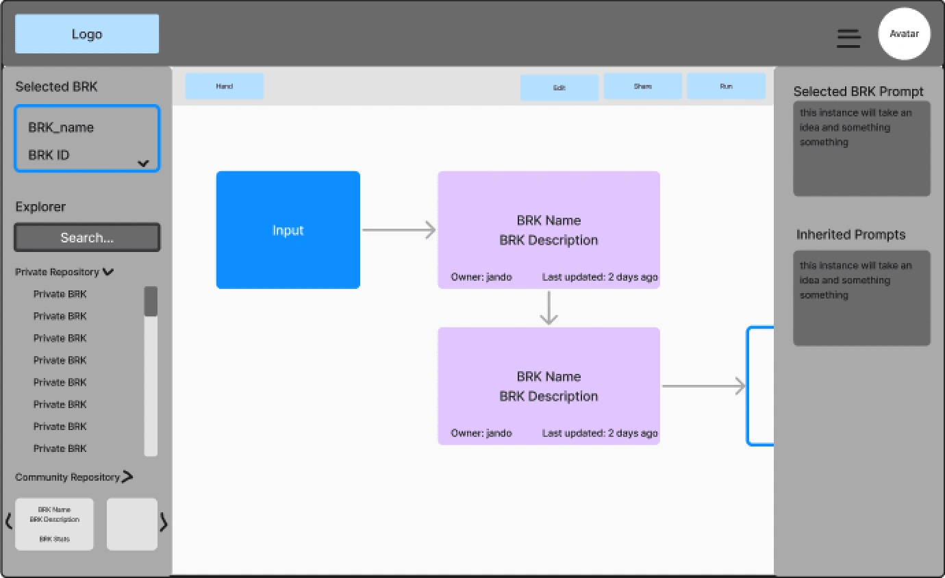 Version 2: I introduced a sidebar that opened when you selected BRX, giving some information. This felt clunky to users and the two-sidebar view was distracting.