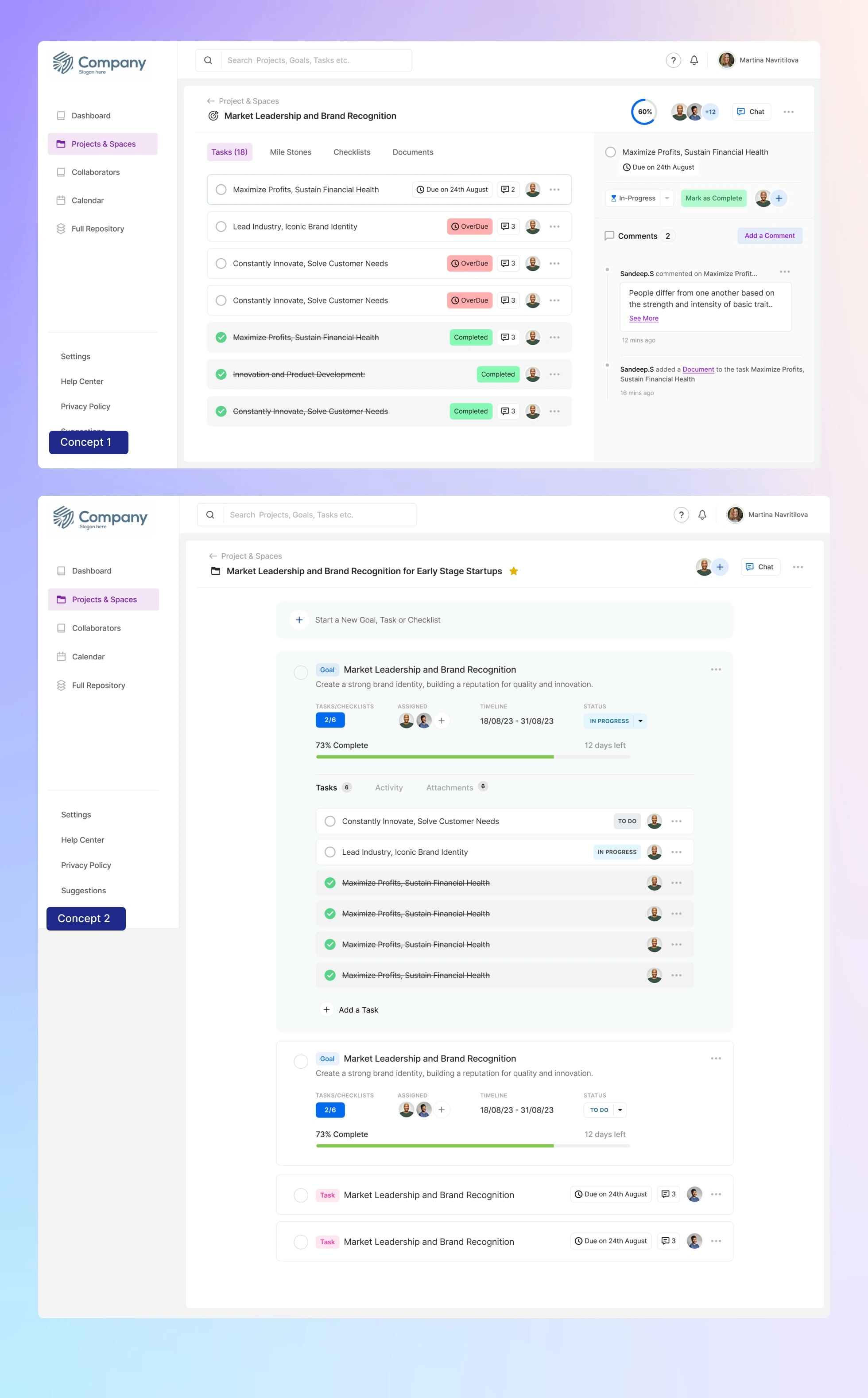 Multiple Concepts Exploration: High Fidelity