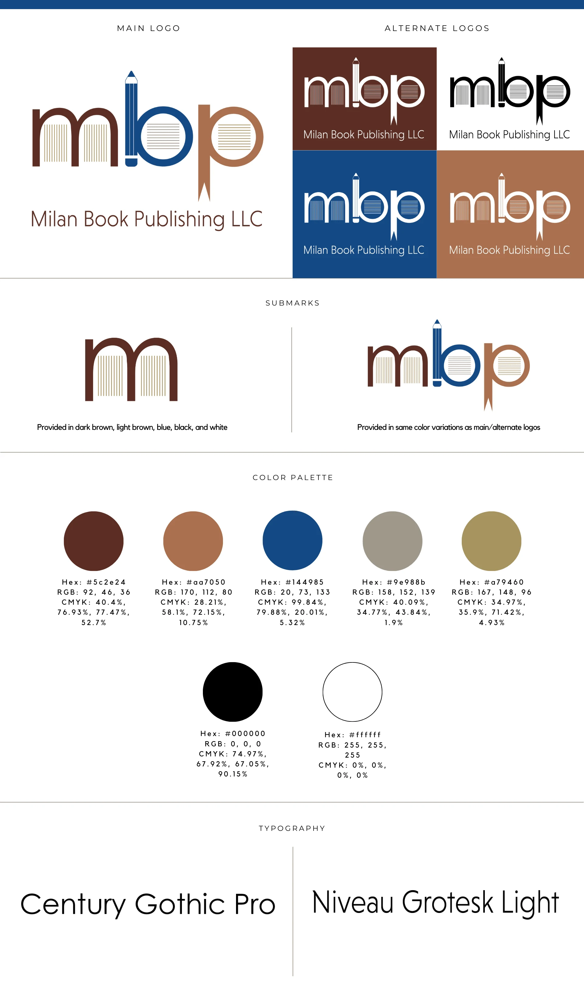 Milan Book Publishing's final brand board.