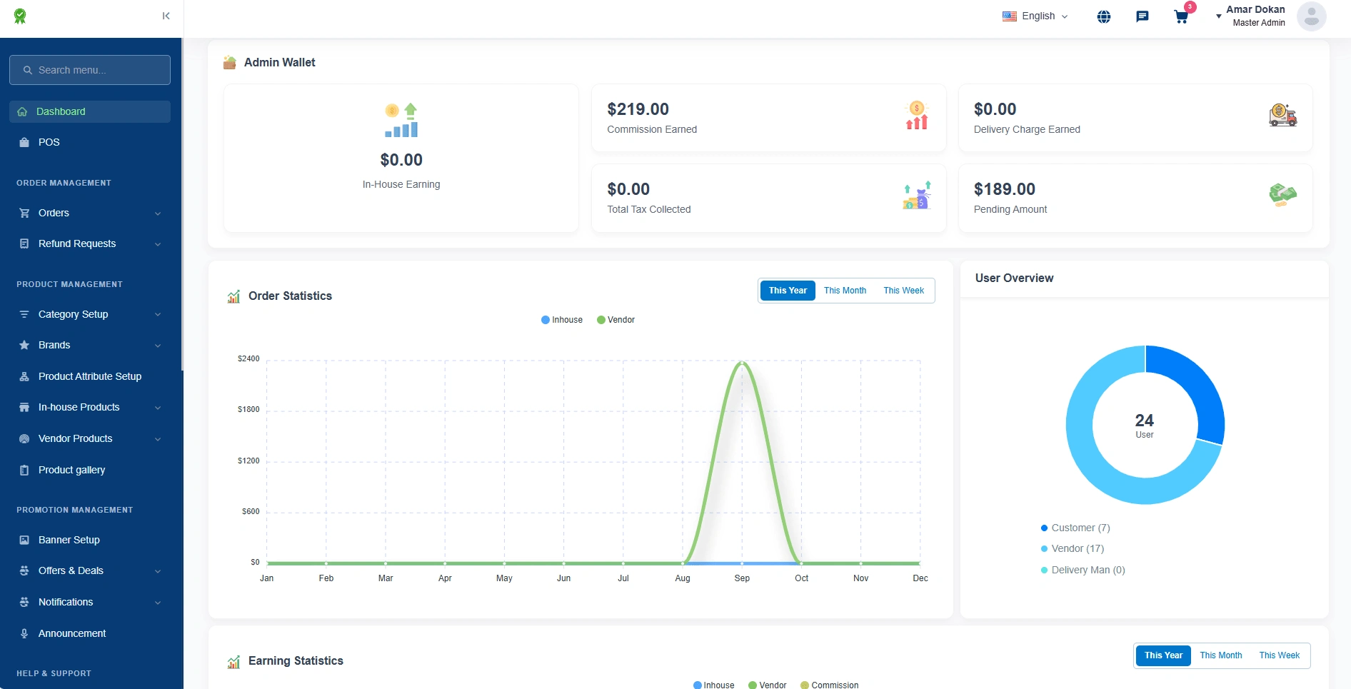 Multi-Vendor Backend