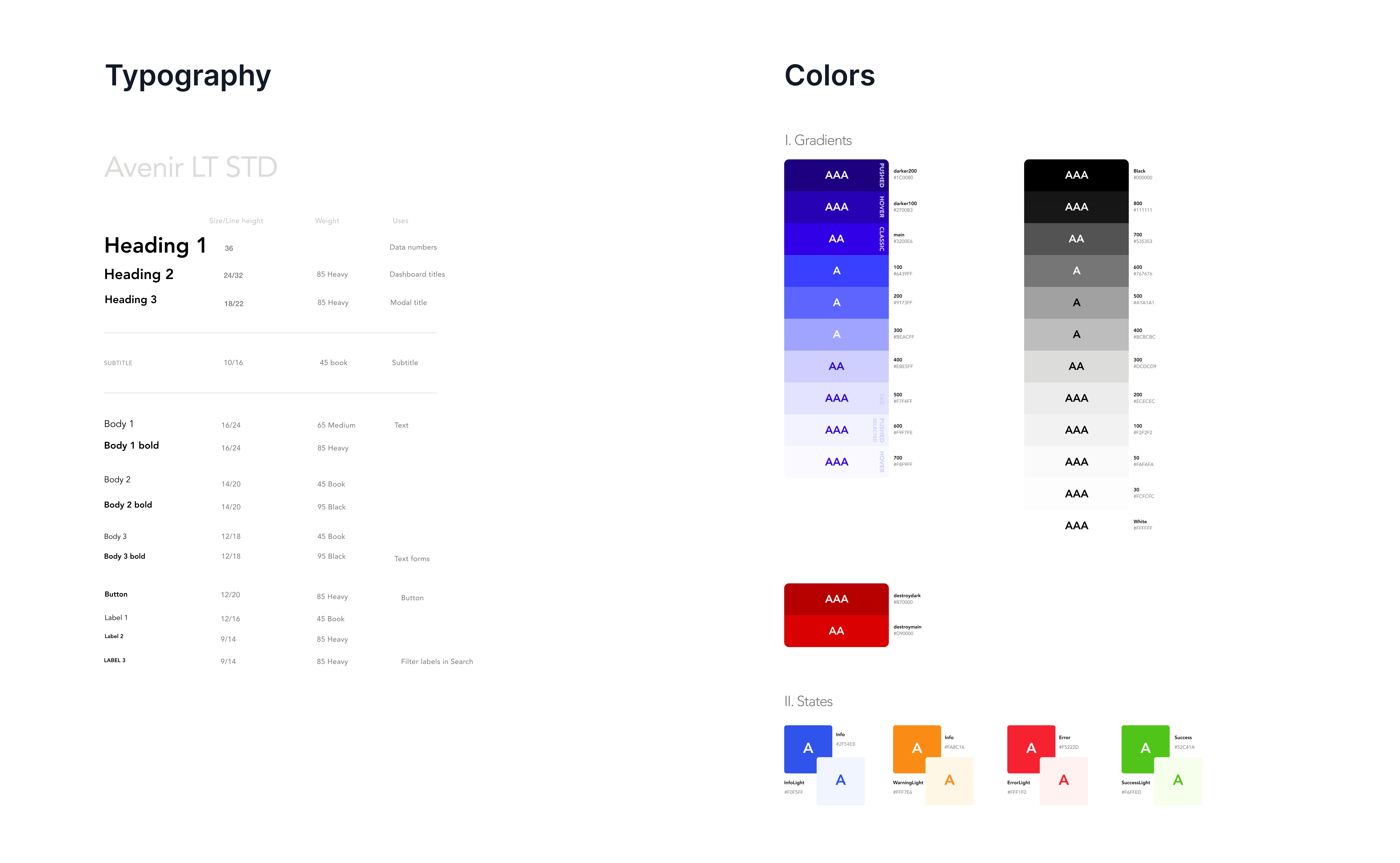 Typography and Colors - Design System