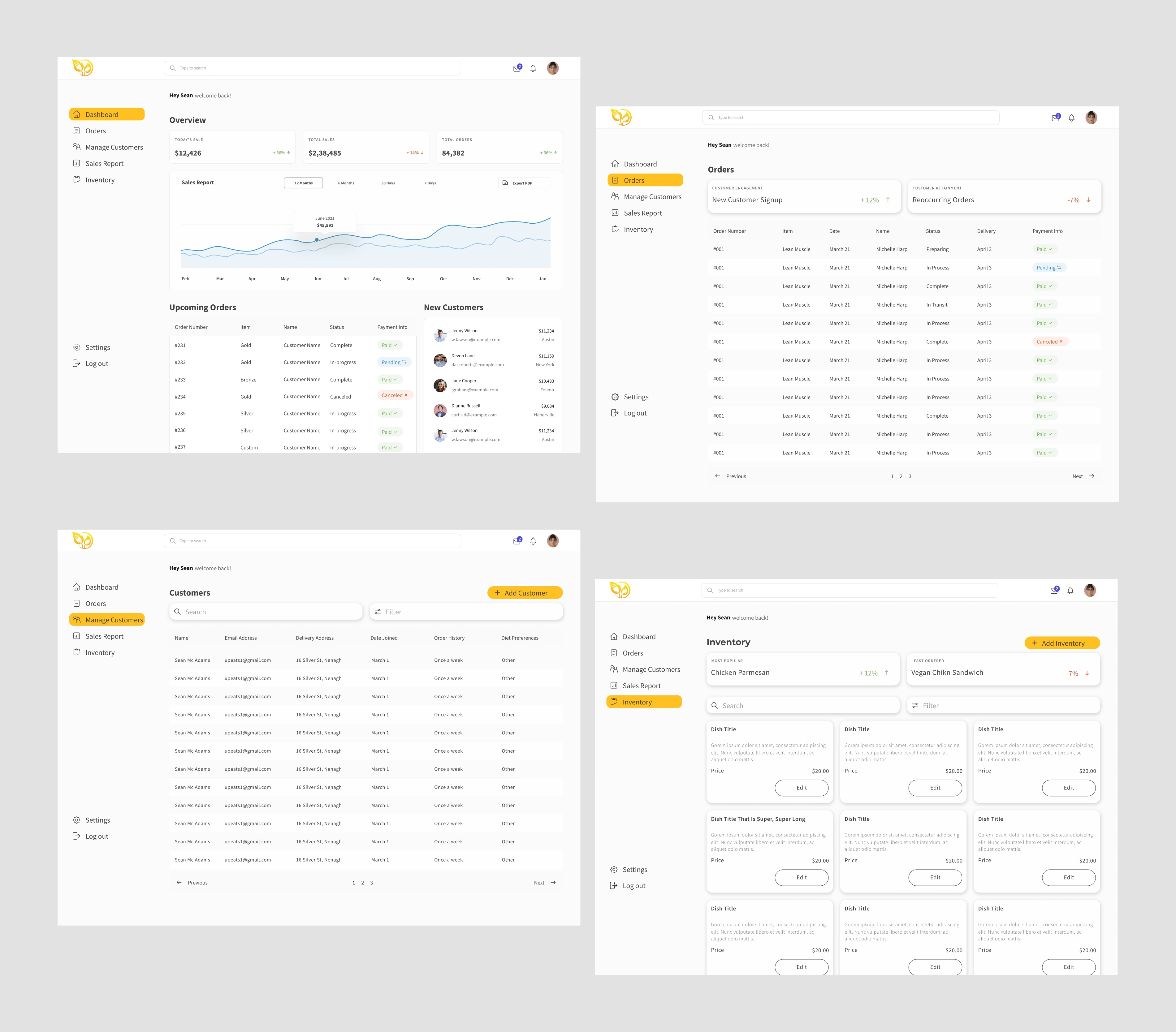 Dashboard Overview