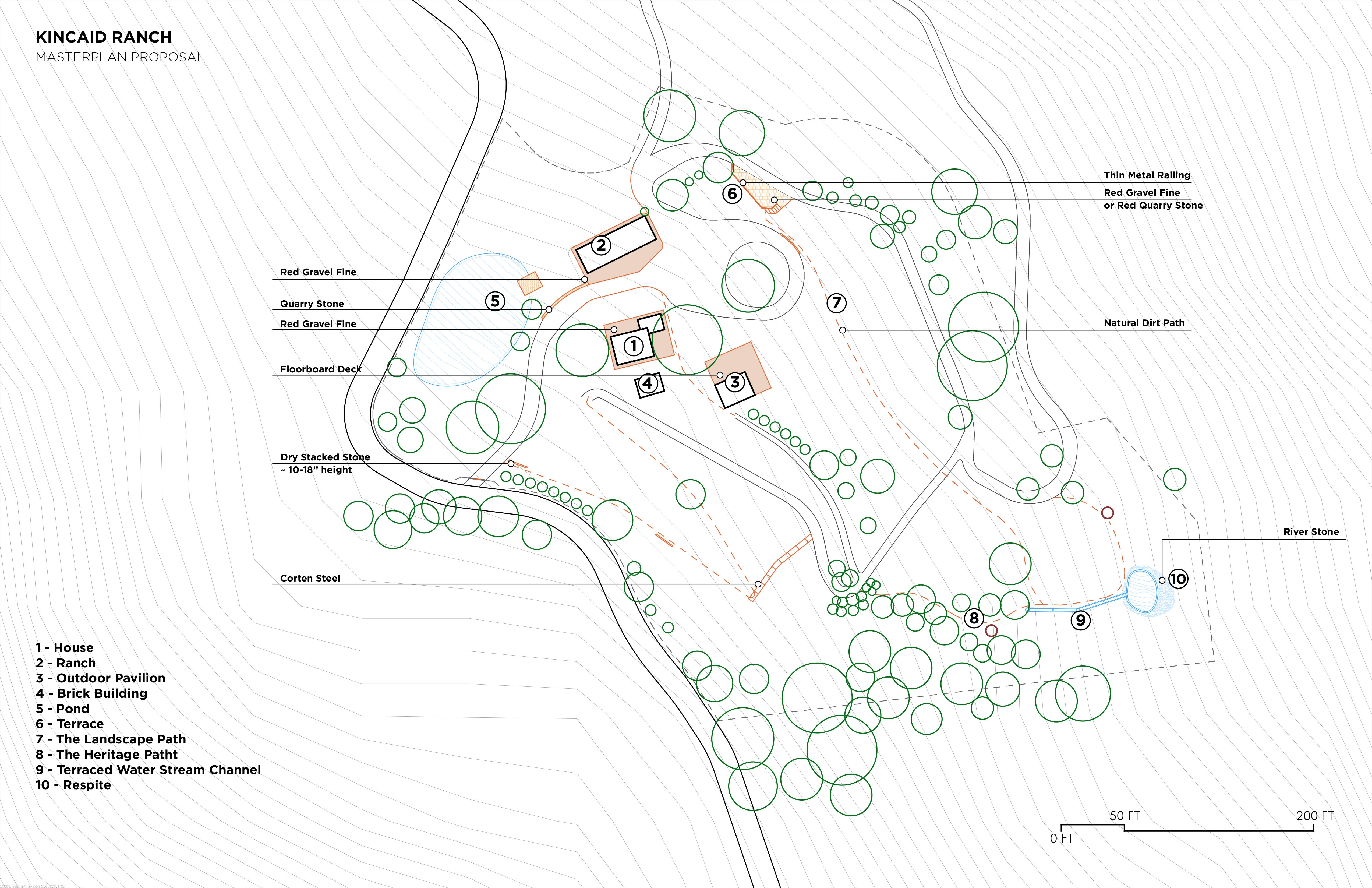 Ranch Masterplan