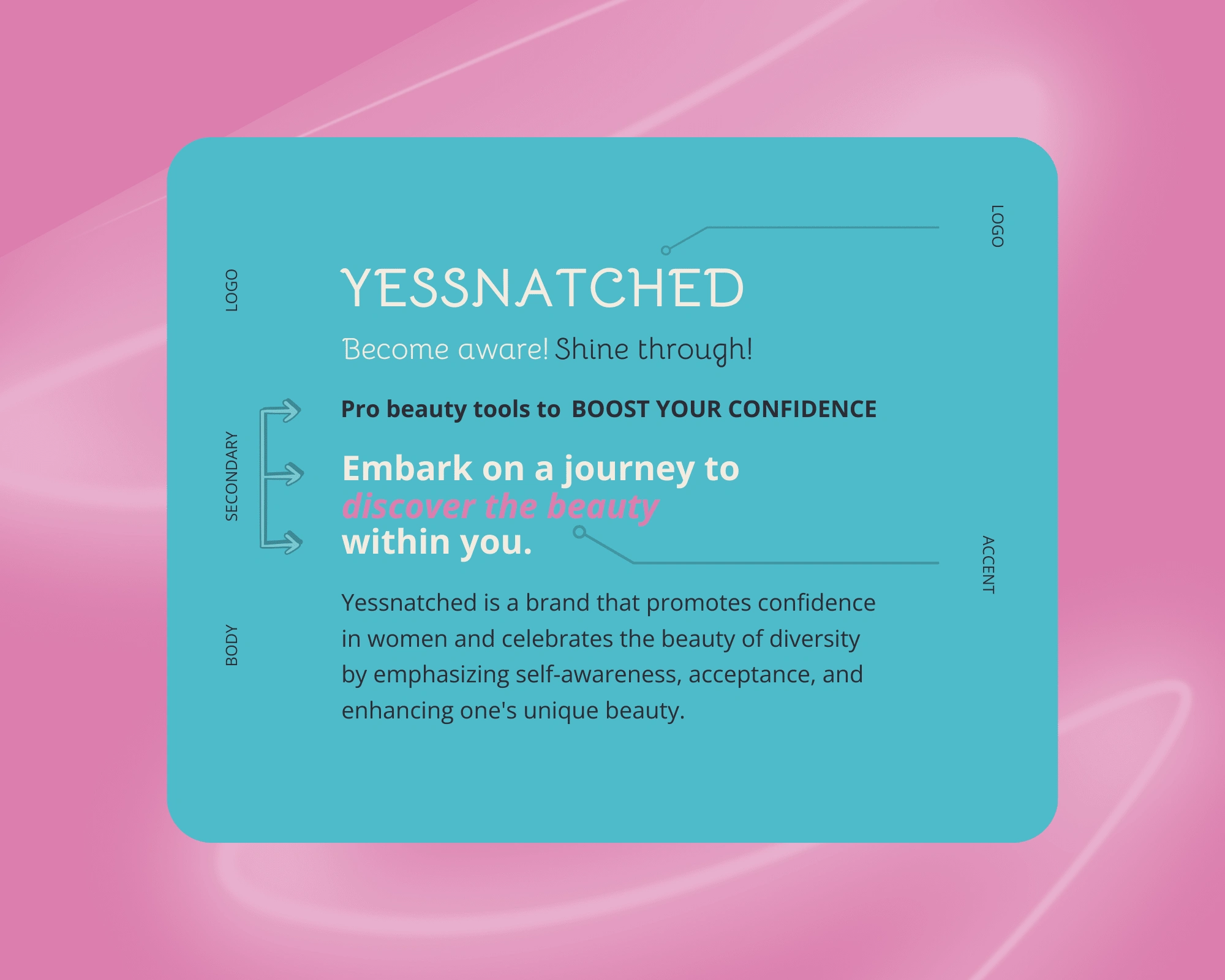 Yessnatched - Typeface system.