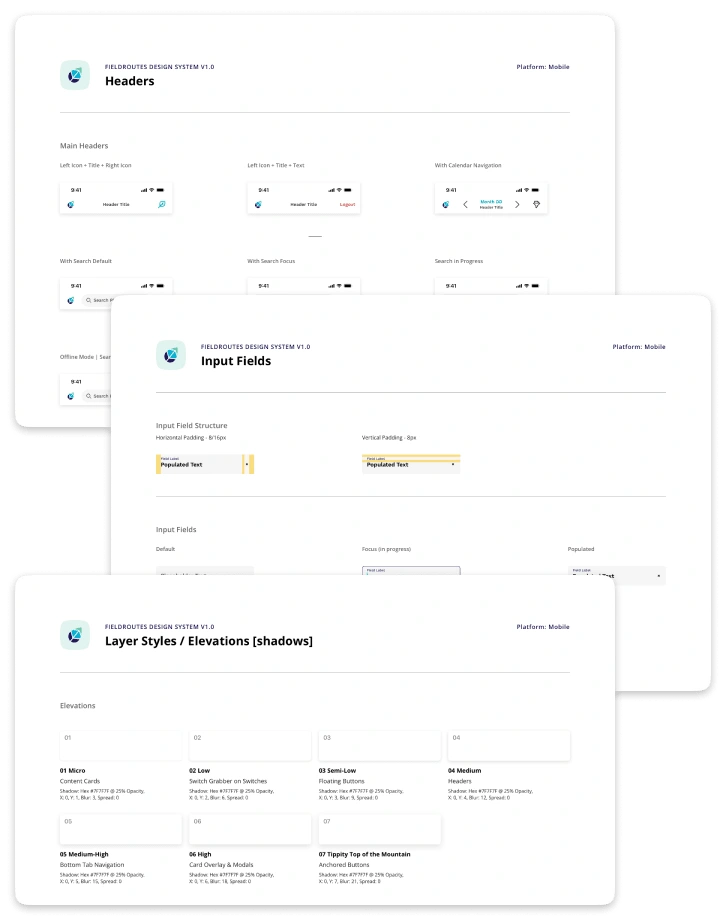 Documentation for components in the mobile design system