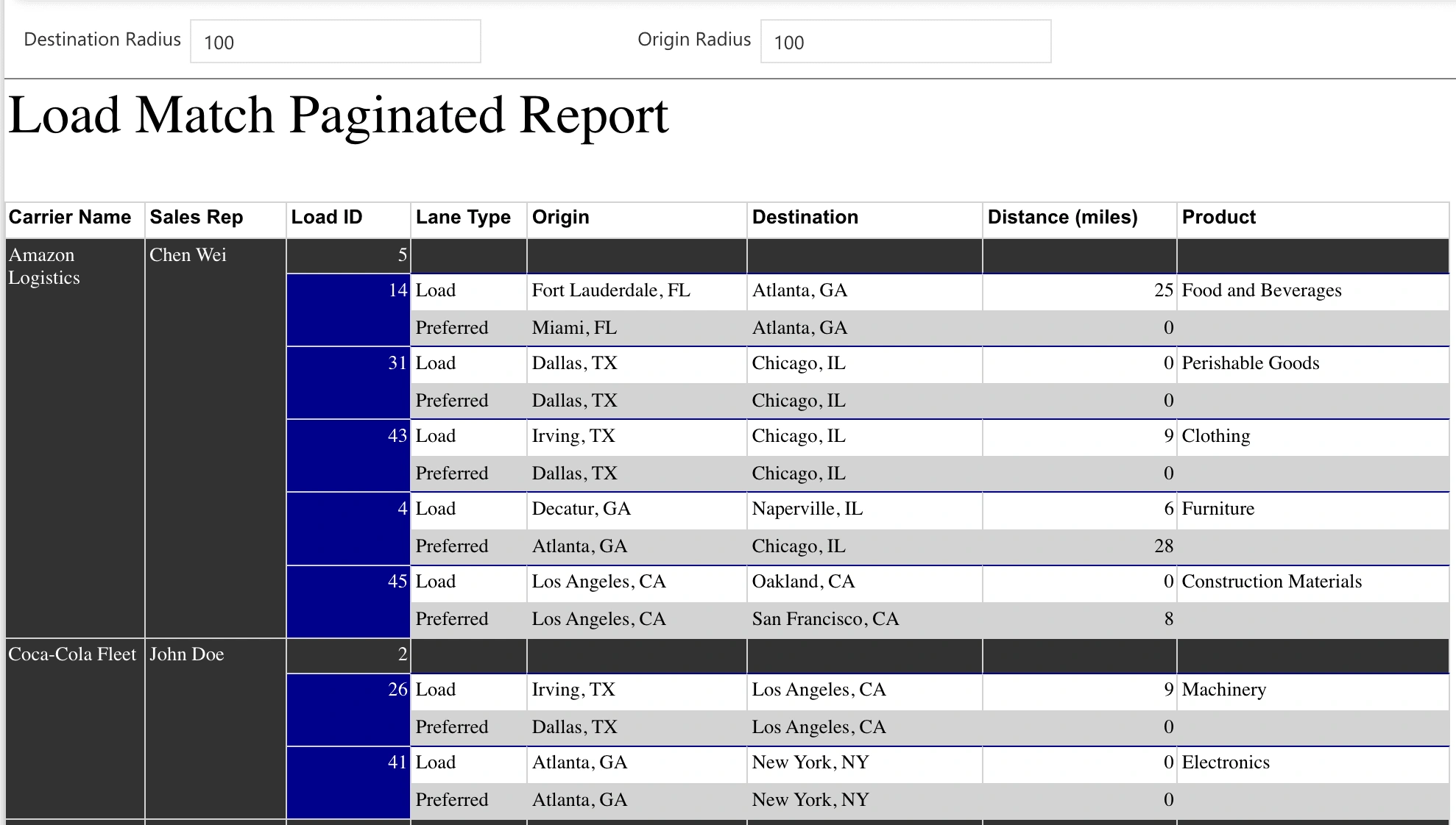 Load Matching Paginated Report