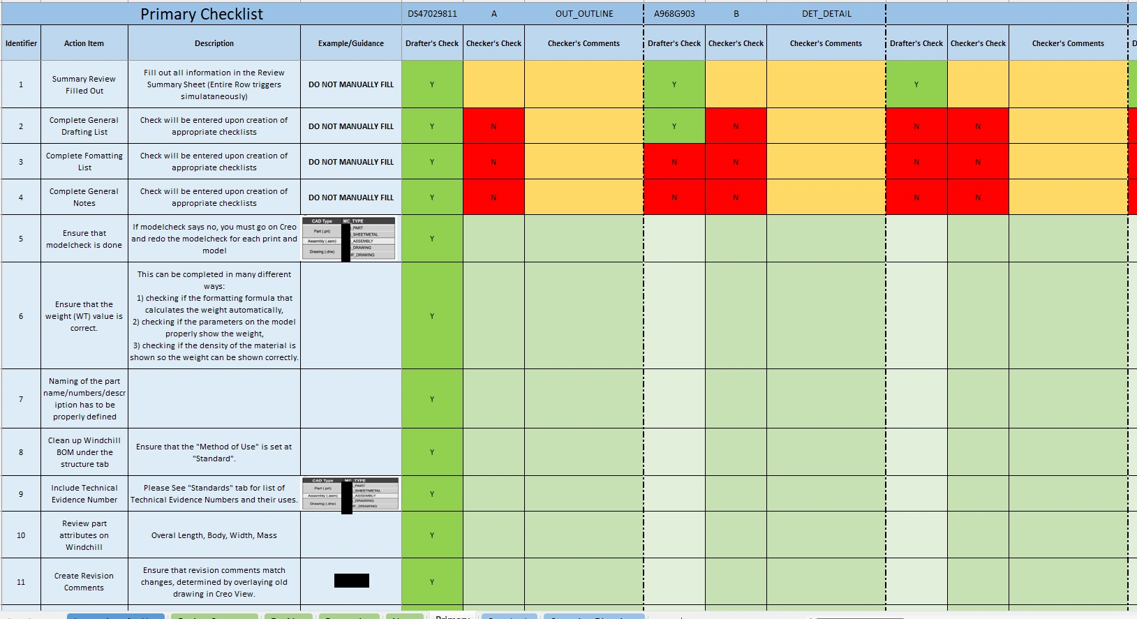 Partially-Filled out Checklist