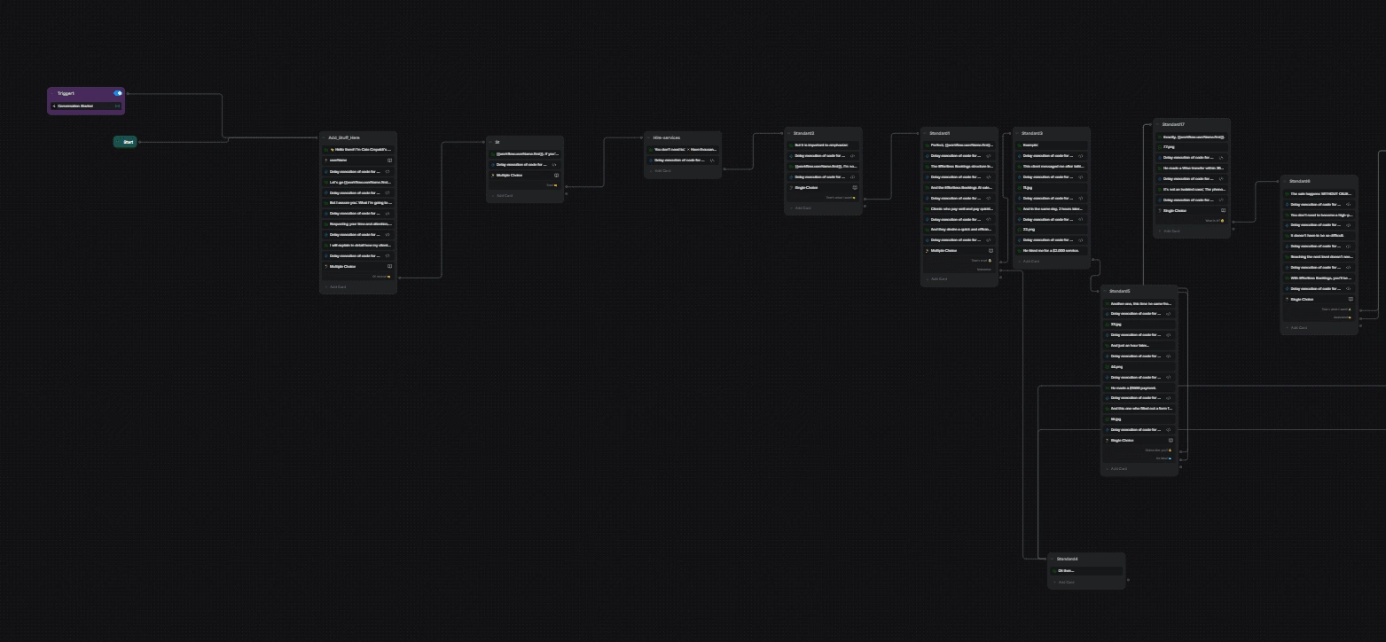 Chatbot flow on botpress