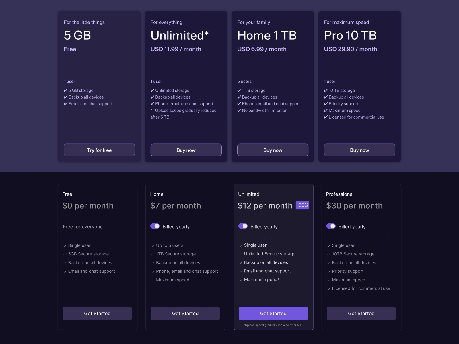 Old (top) and new (bottom). Sorting products by price and highlighting the most valuable offer reduces decision-making and thus cognitive load.