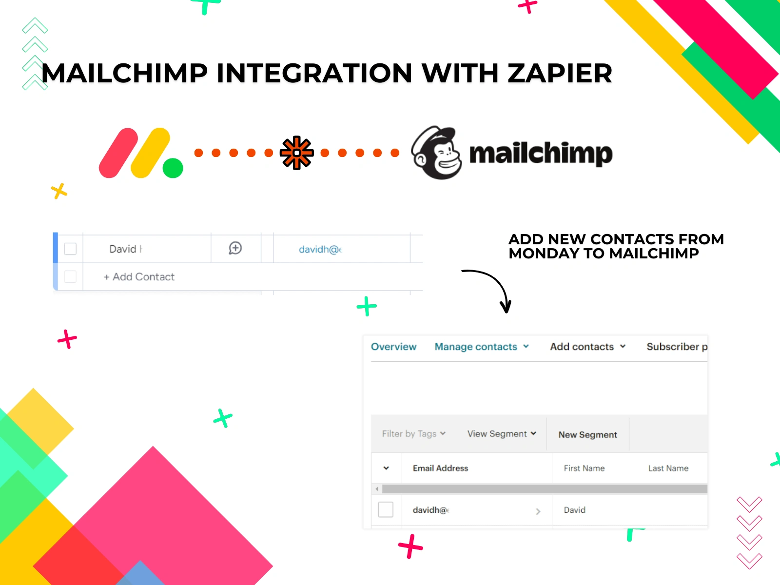 Integration with Zapier or Make