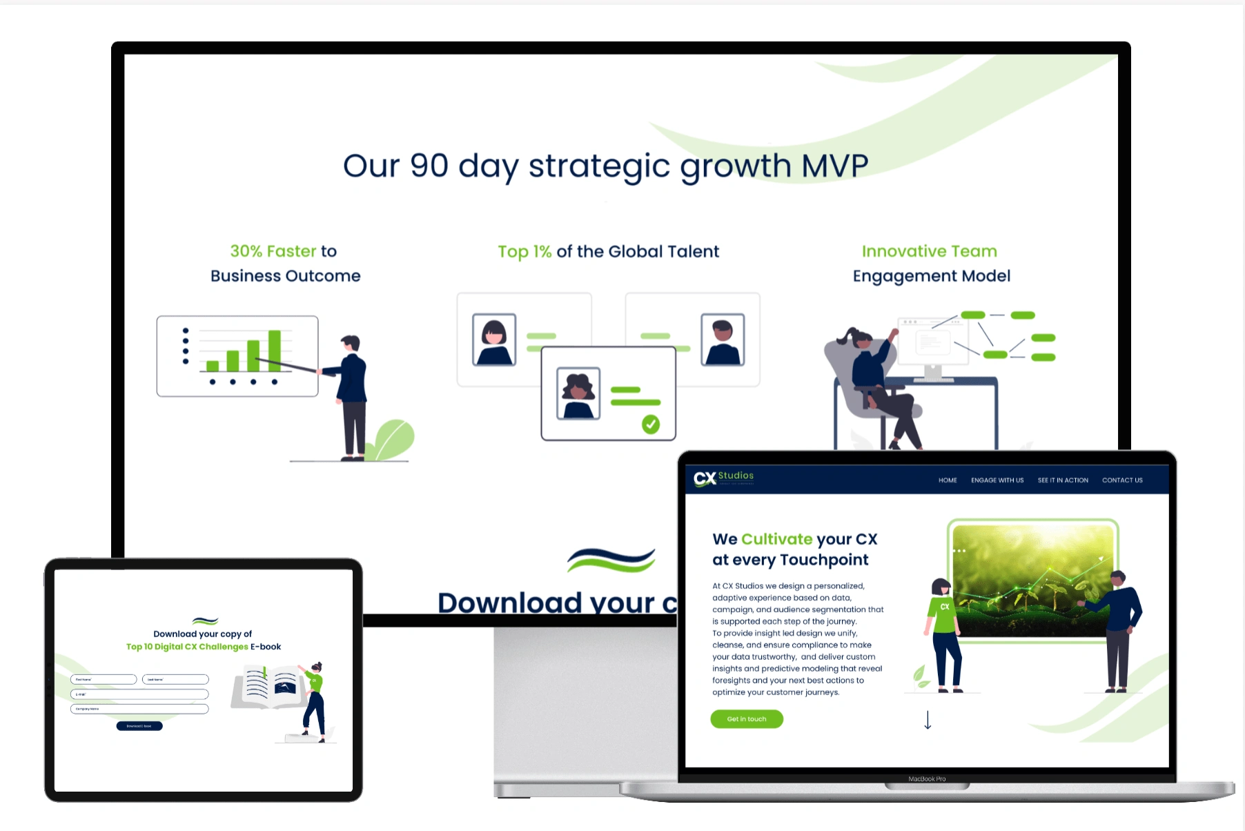 CXStudios 90-Day MVP Campaign