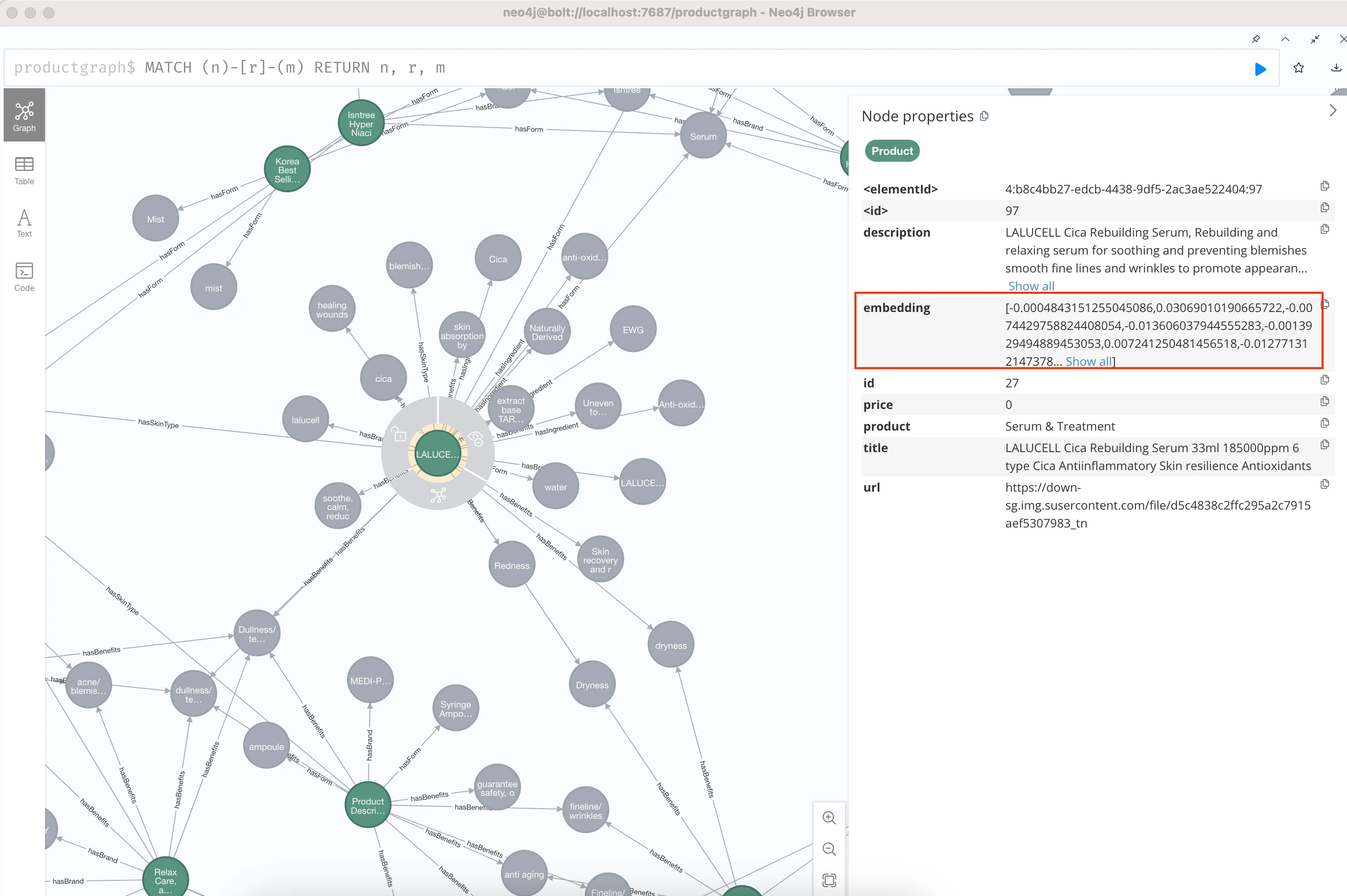 Verify vector embeddings in Neo4j