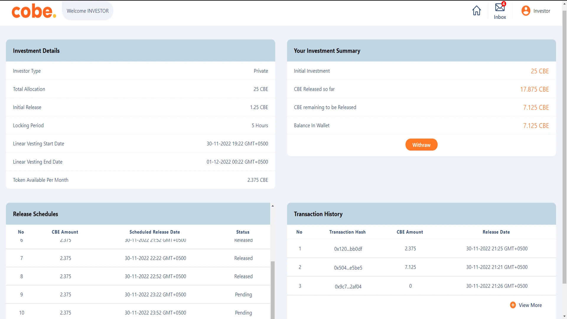 Investor Dashboard