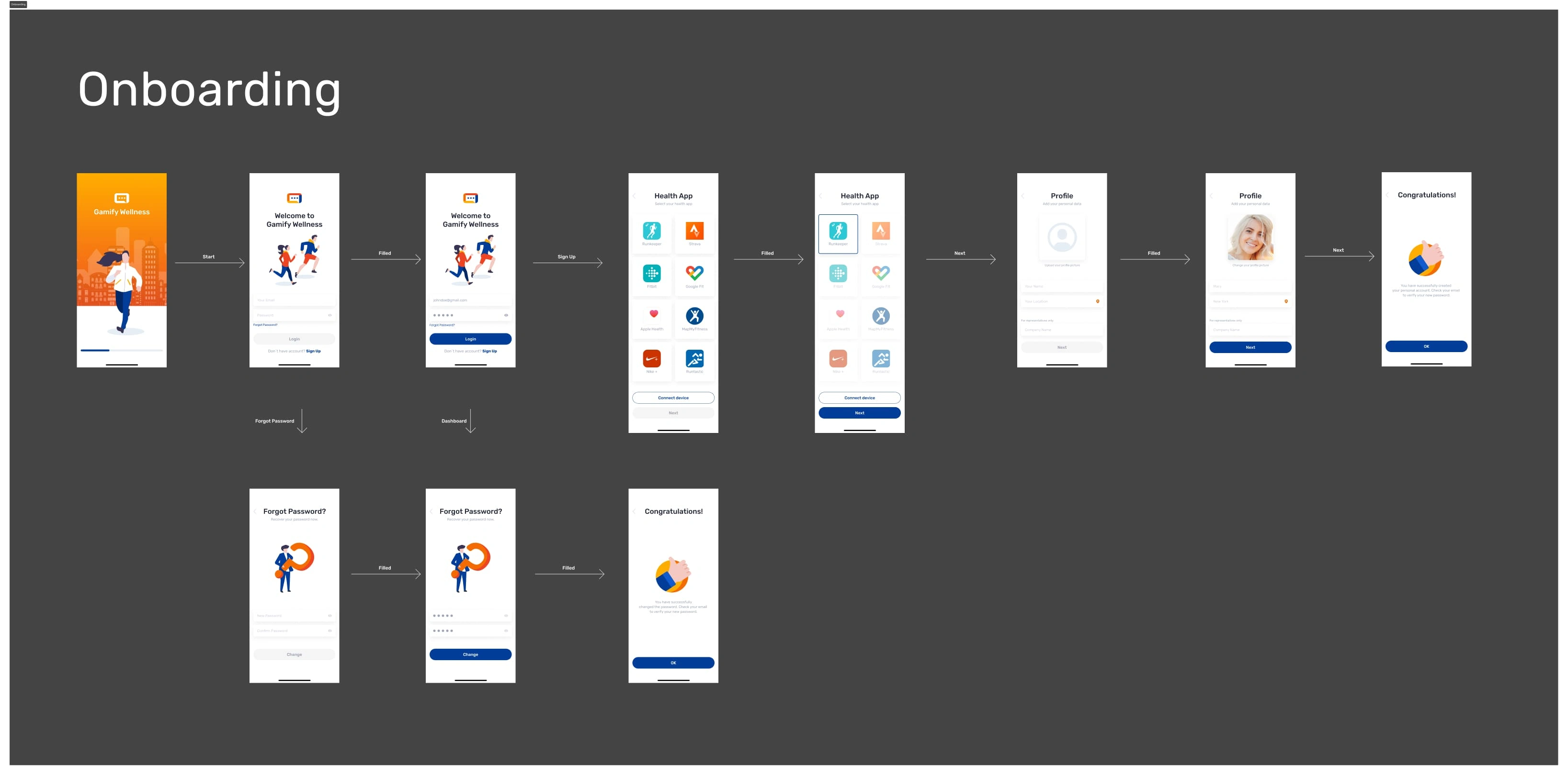 Onboarding Screens