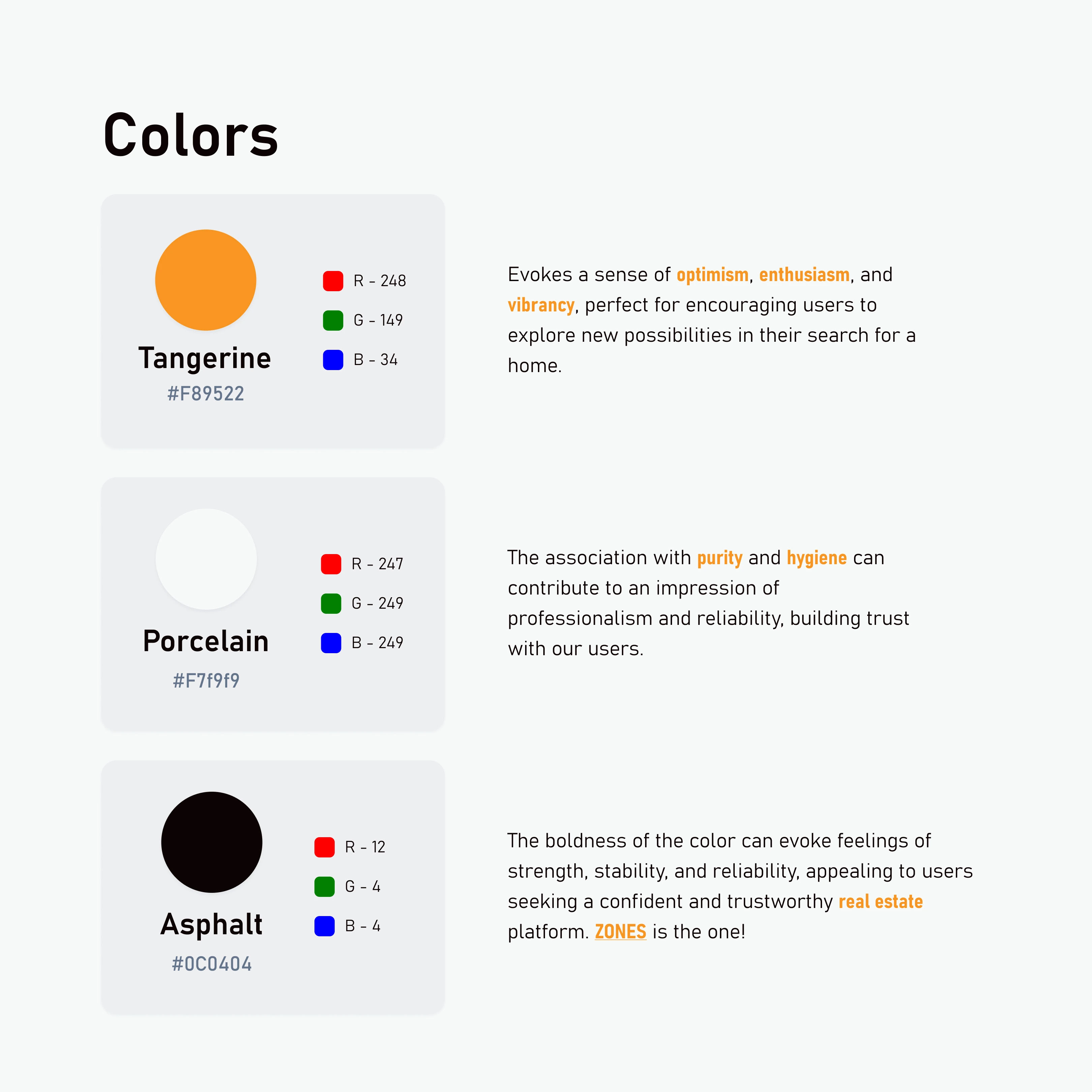 Zones Colorgraphy