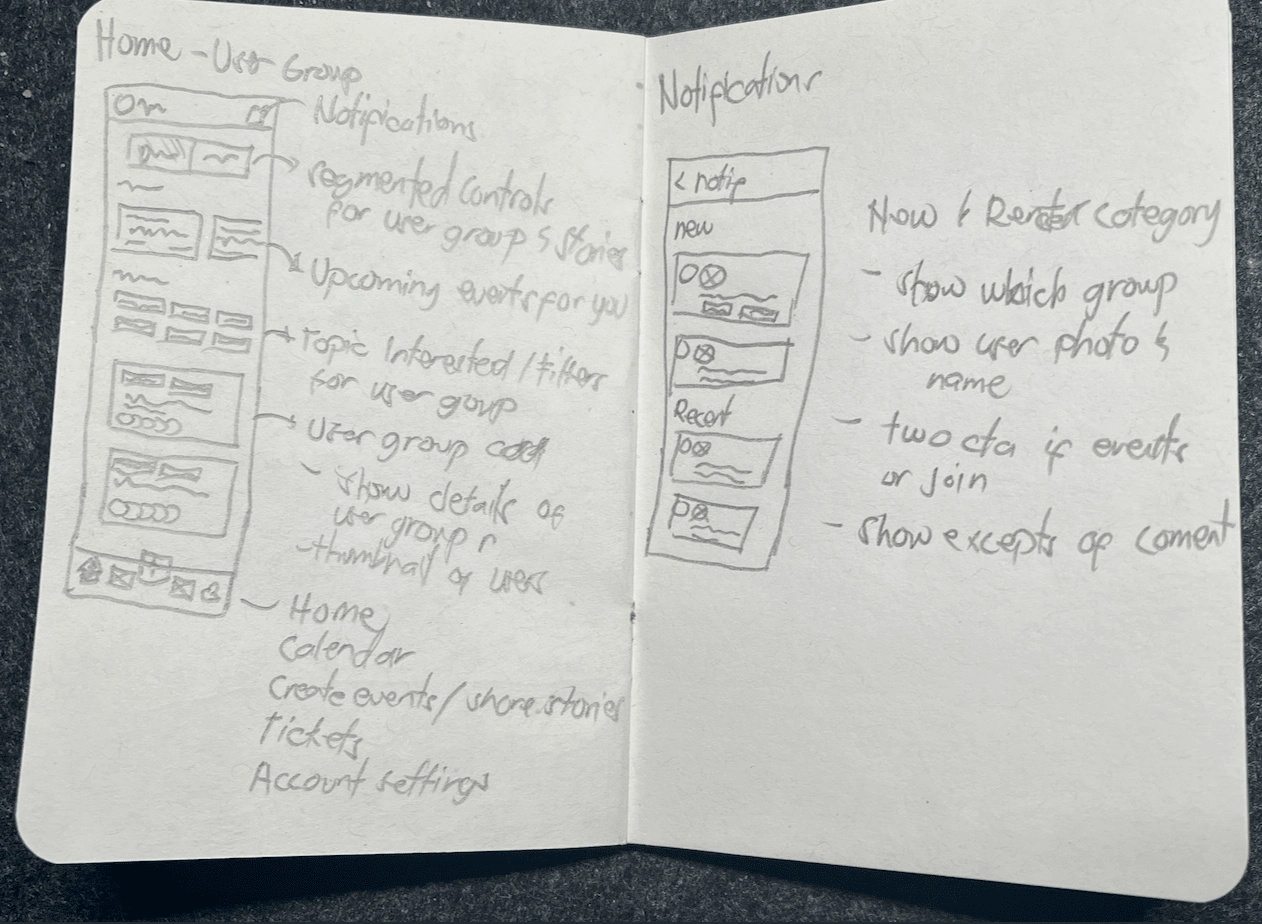 Explaining the Home user group and Notification of what will be possible.