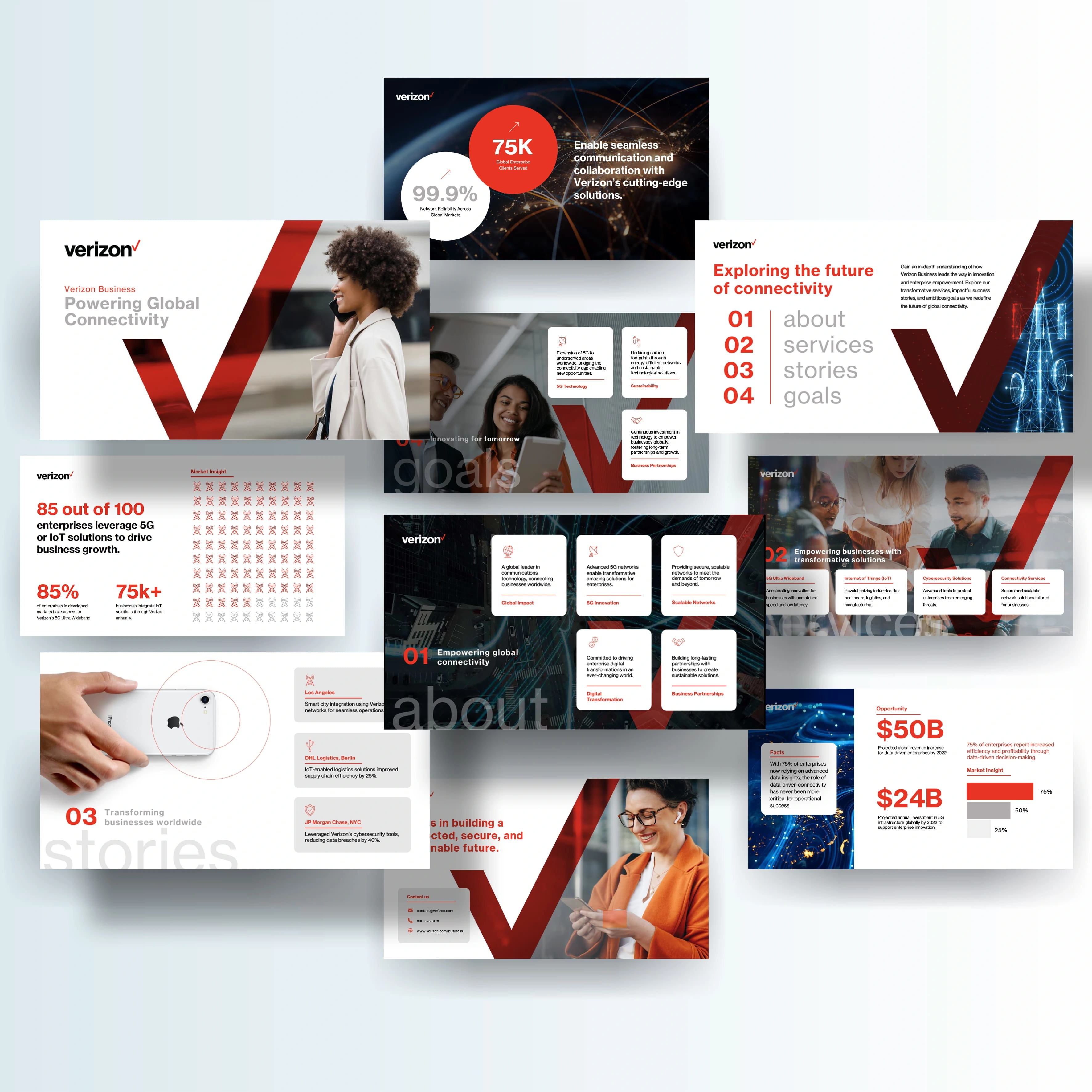 Verizon Corporate Presentation Design