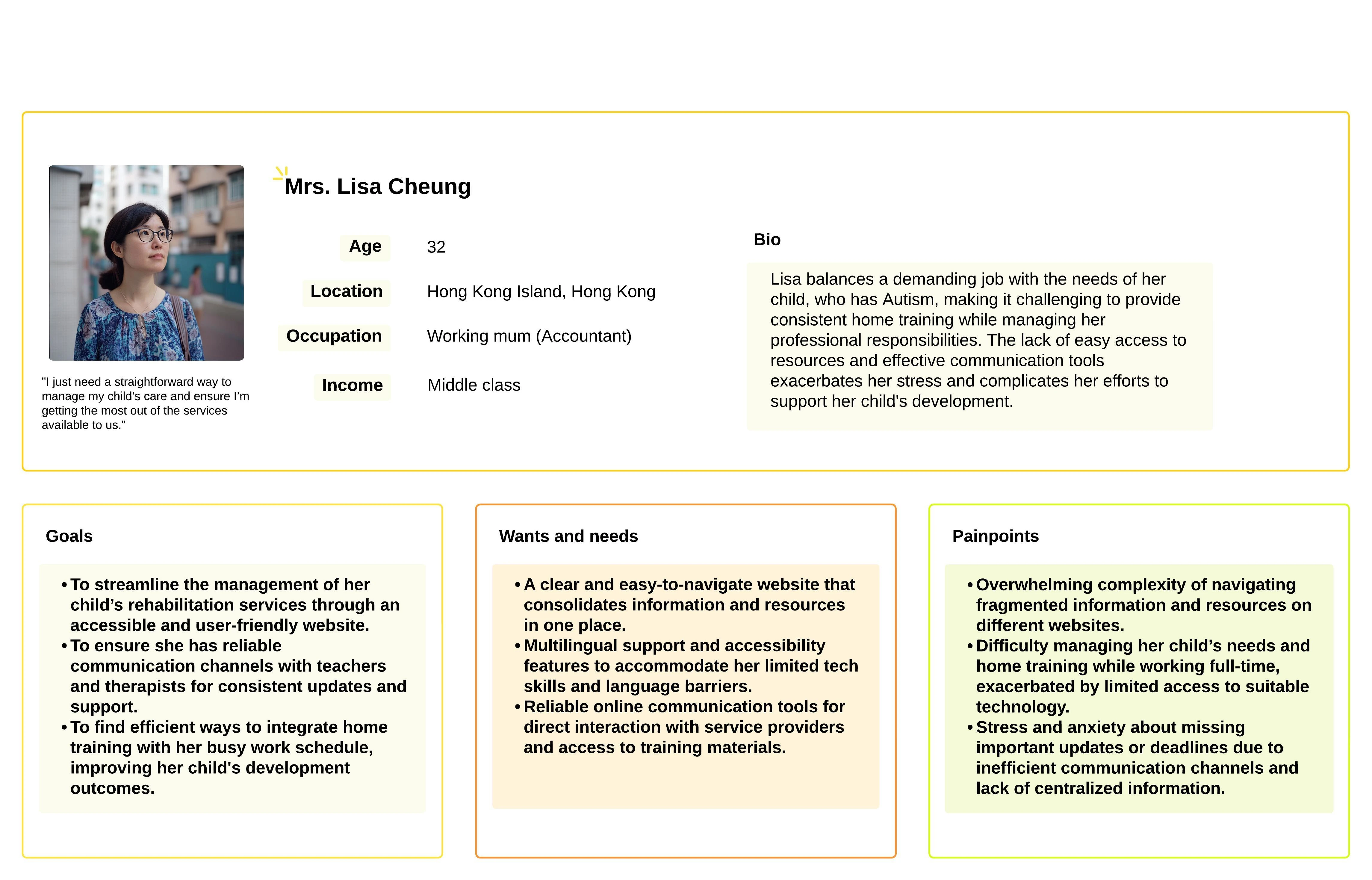 Empathy map of a parent use of the service website