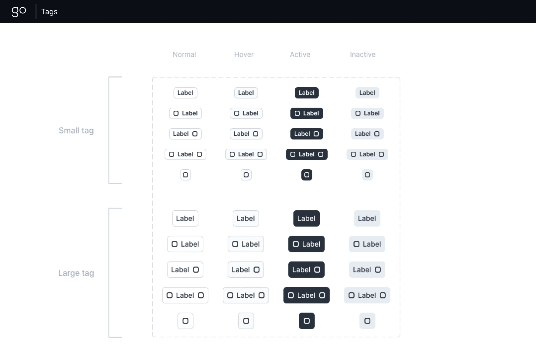 Label component