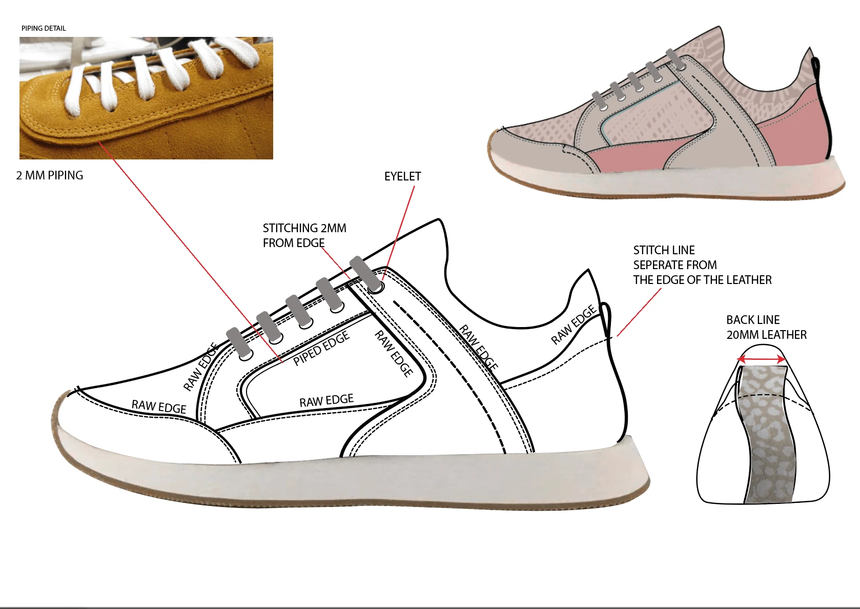 CLEAR SKETCH AND SPEC INSTRUCTIONS IMPROVED SAMPLING HIT RATE SAVING MONEY AND TIME FOR