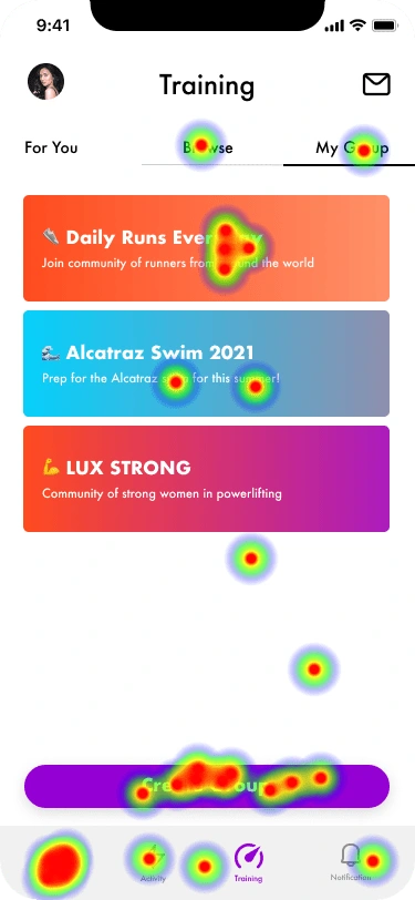 Heatmap of My Group screen 