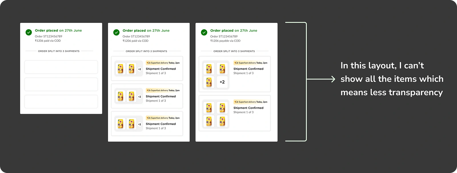 Initial round of iterations