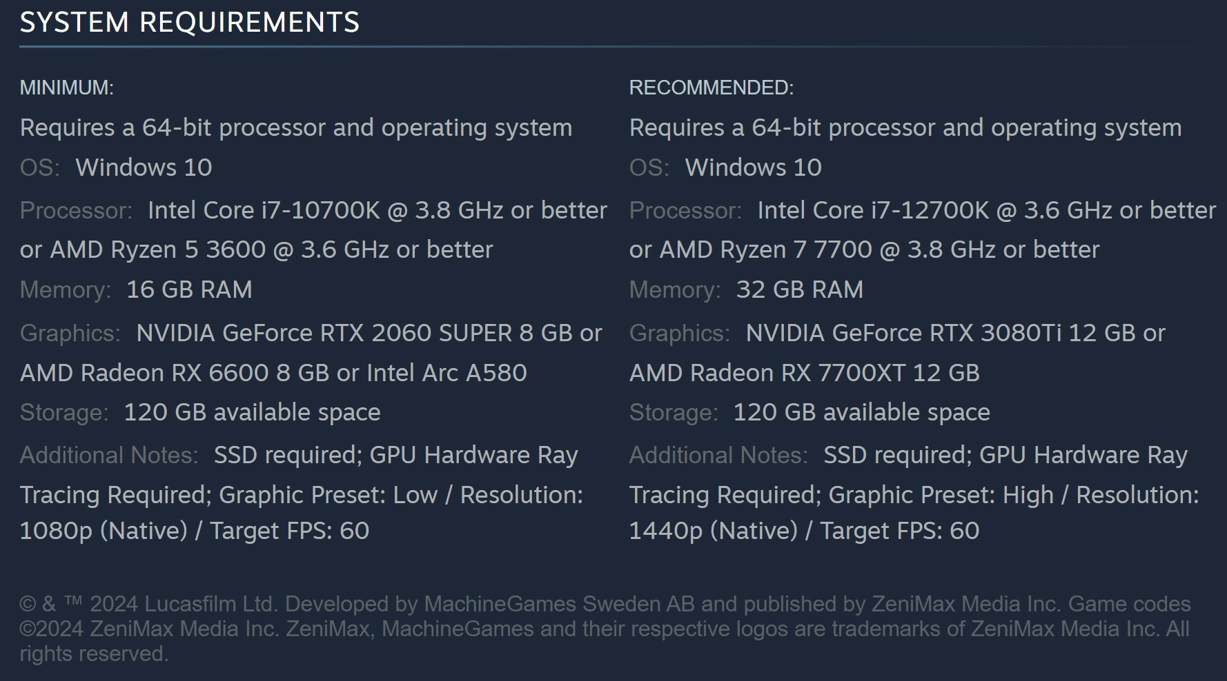 System Requirements for Indiana Jones and the Great Circle (Steam)