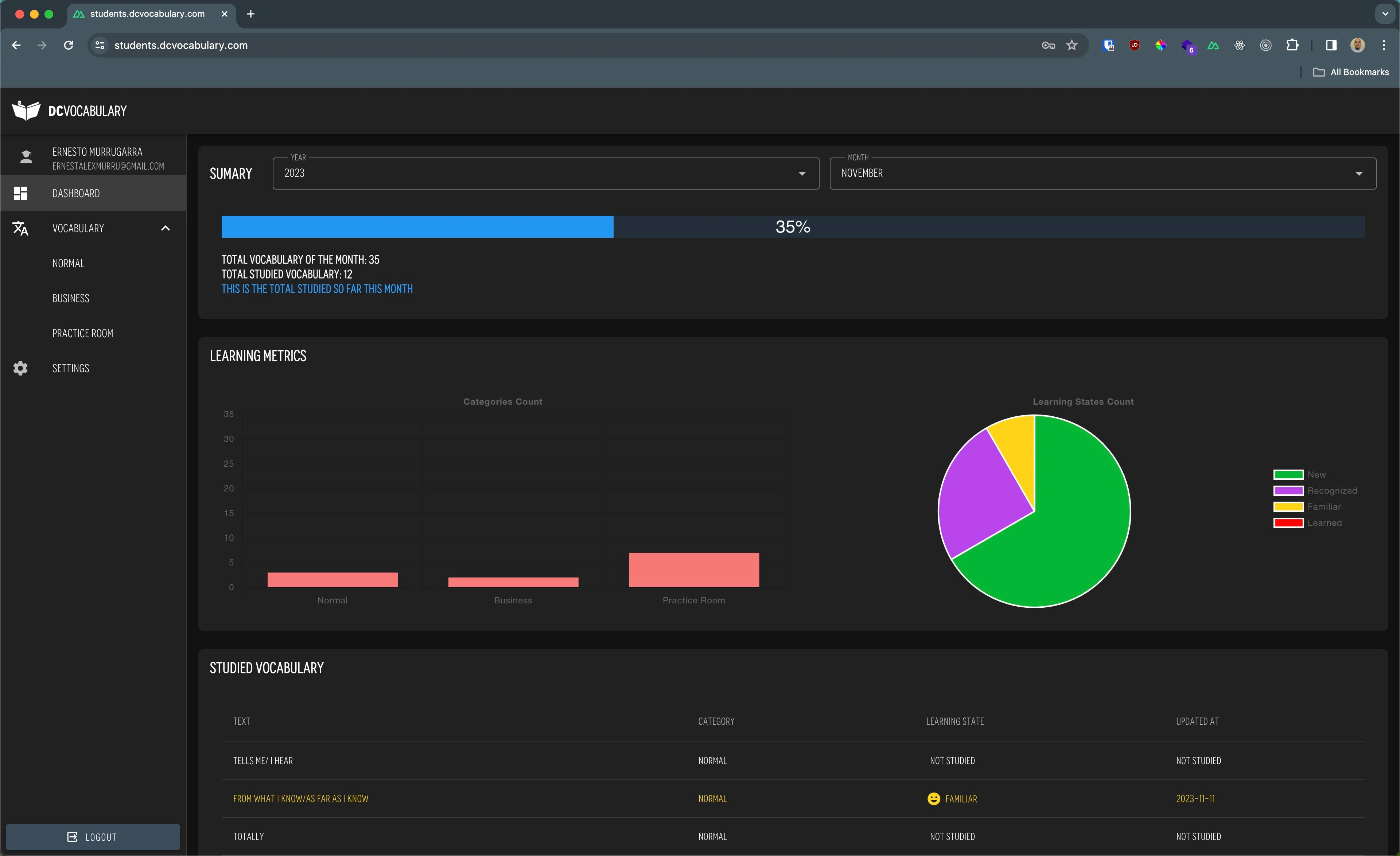 Student's Dashboard