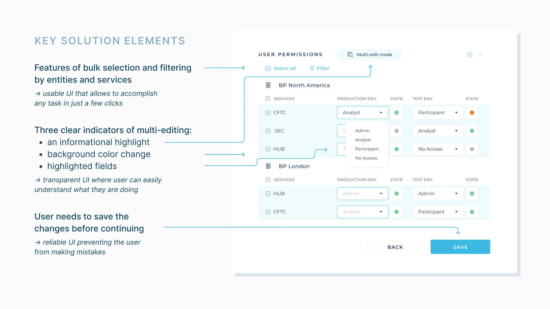 Key solution elements of the UX/UI of the new feature