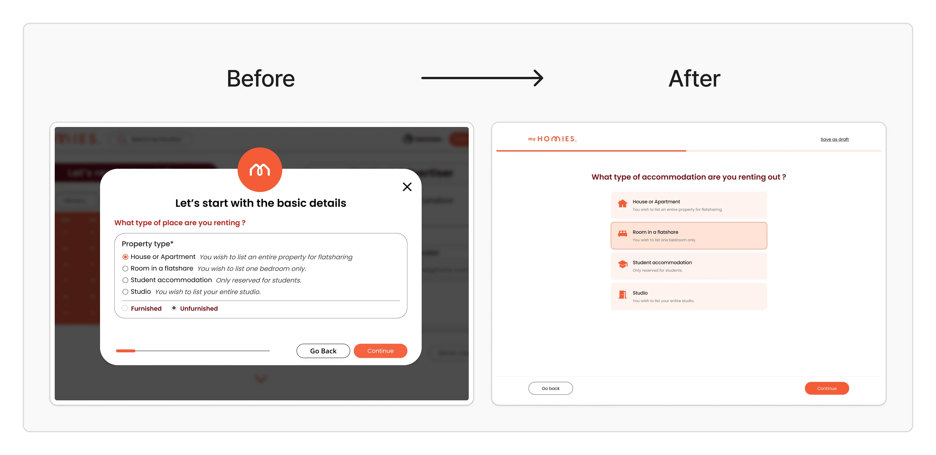 Flow for creating a listing