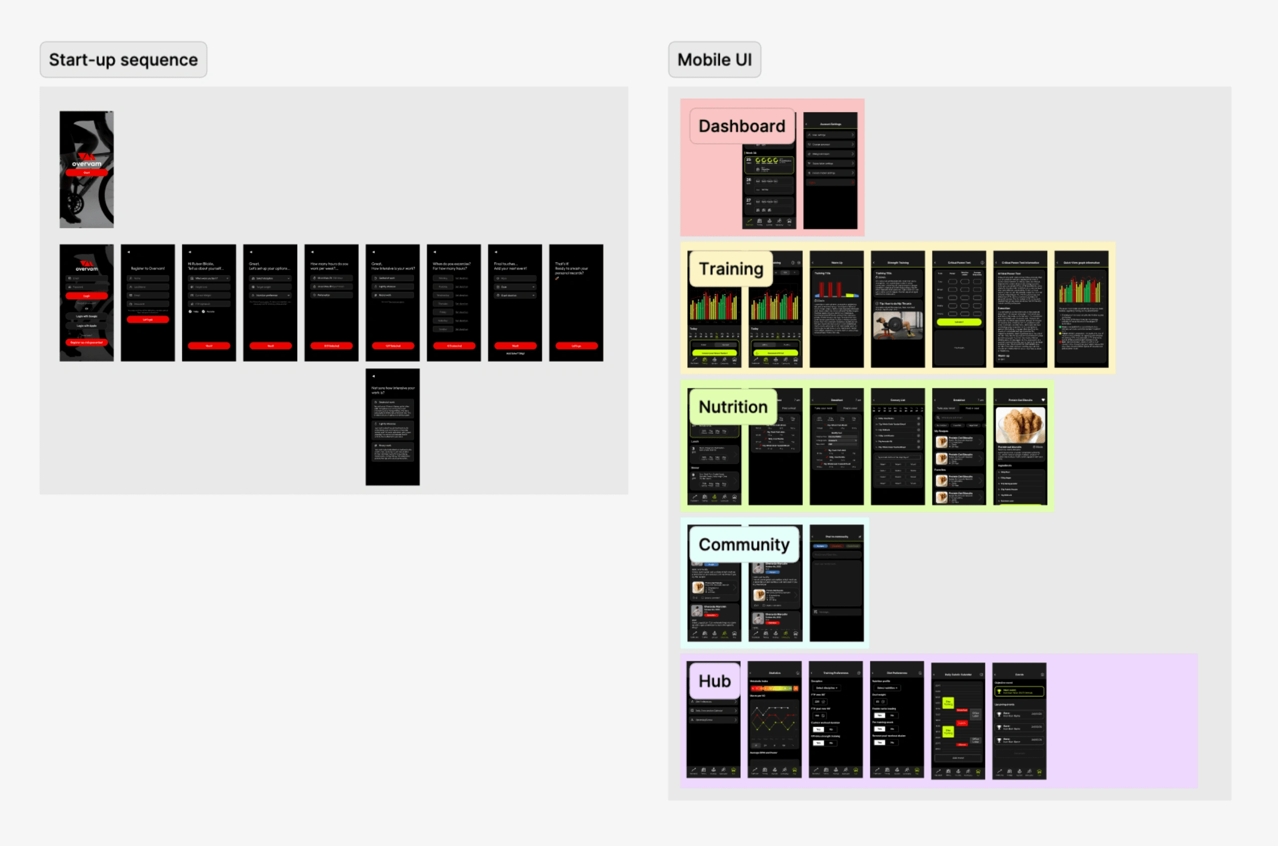 Mobile UI development.