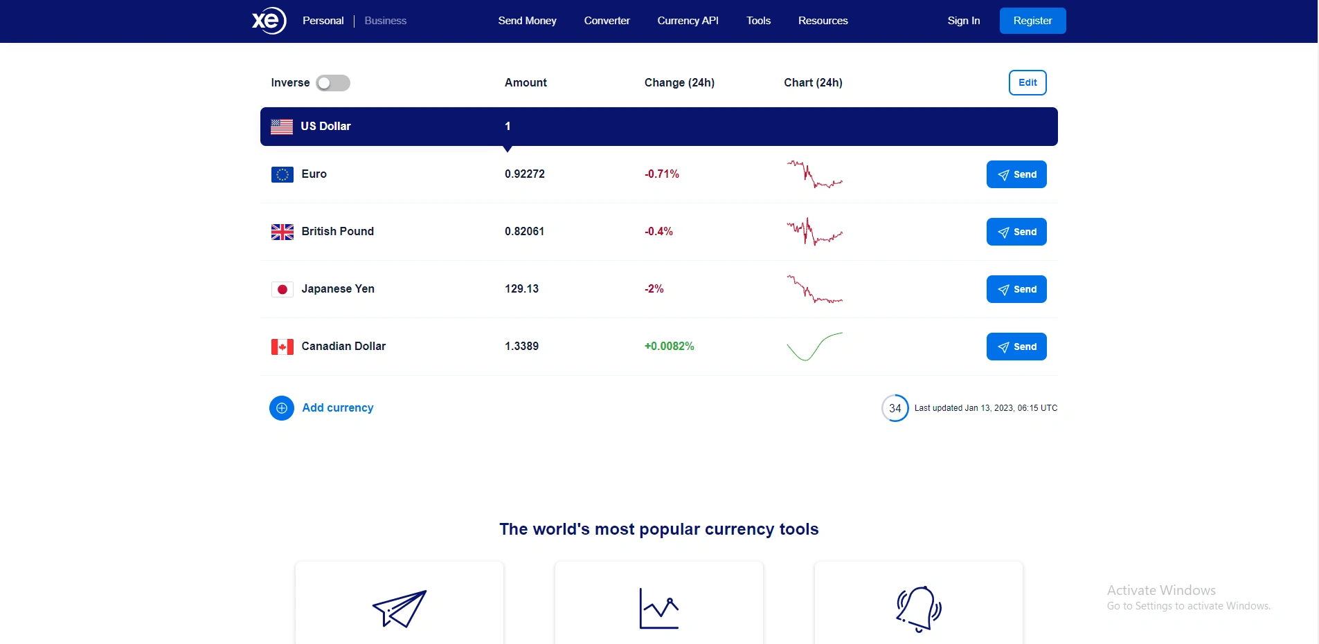 Live Currency price market