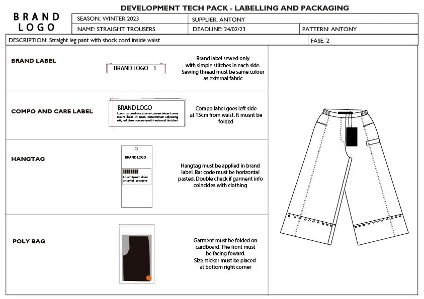 Third technical sheet: packaging and labelling