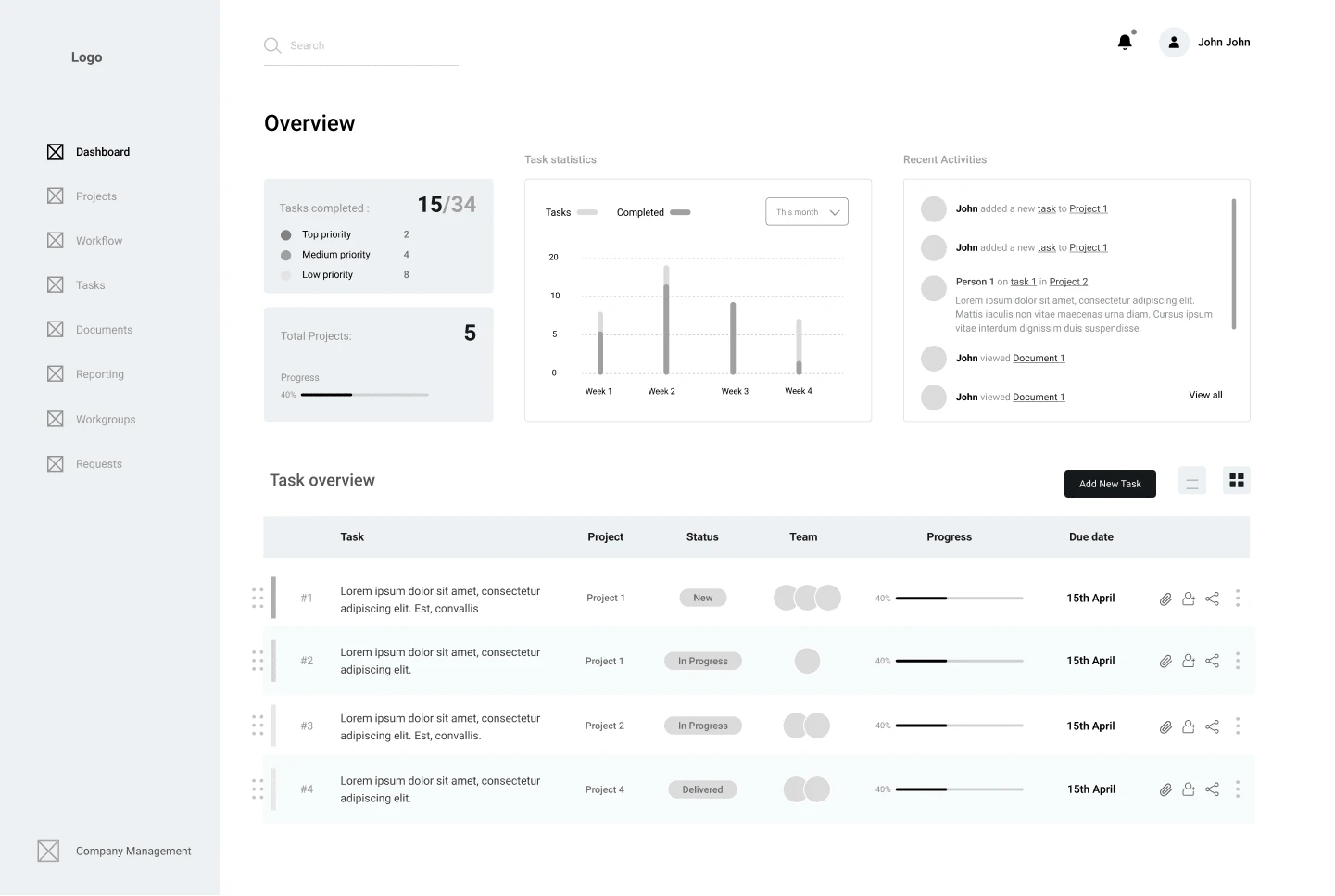 Dashboard page wireframe