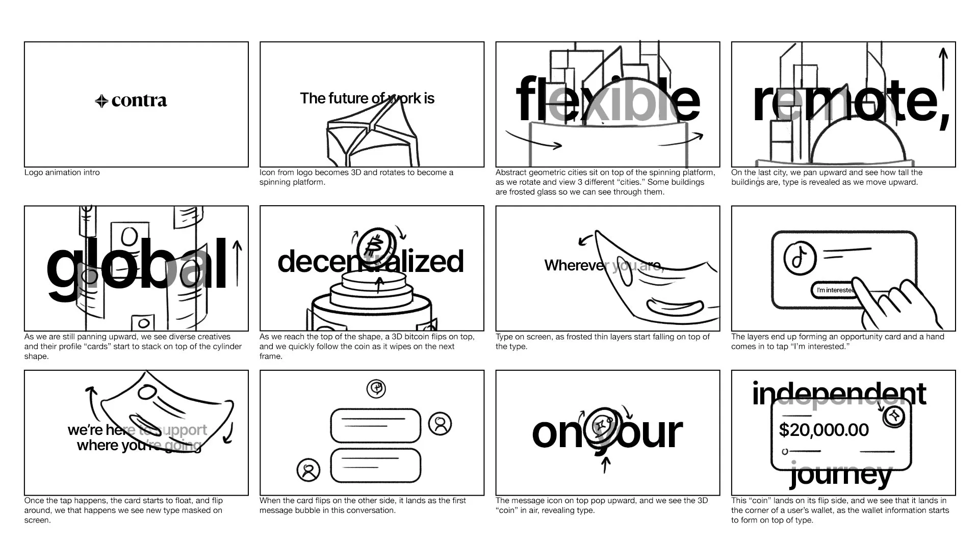 Storyboards for Top Cities Video (1/1)