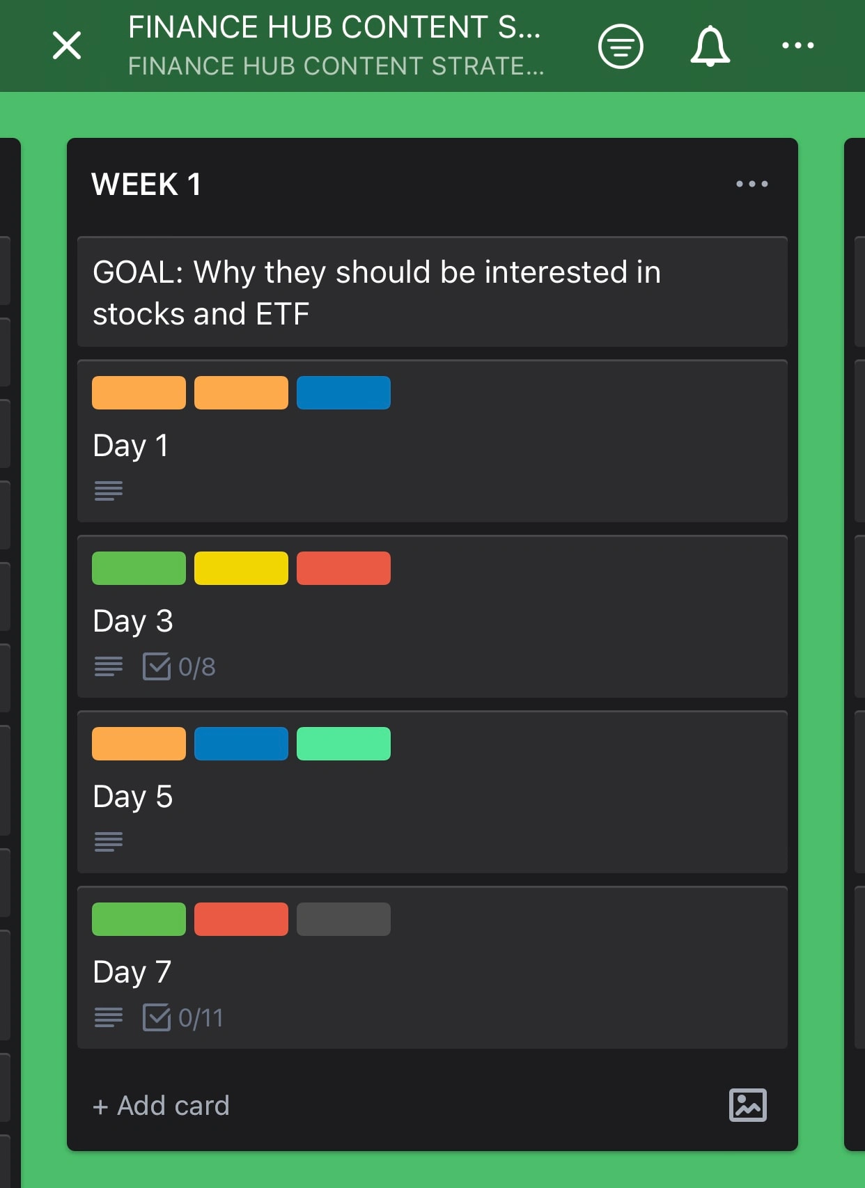 Weekly content strategy