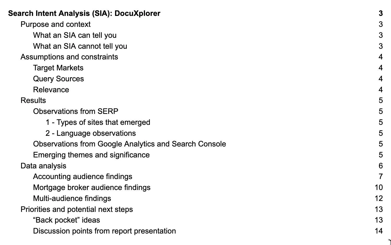 Search Intent Analysis report table of contents