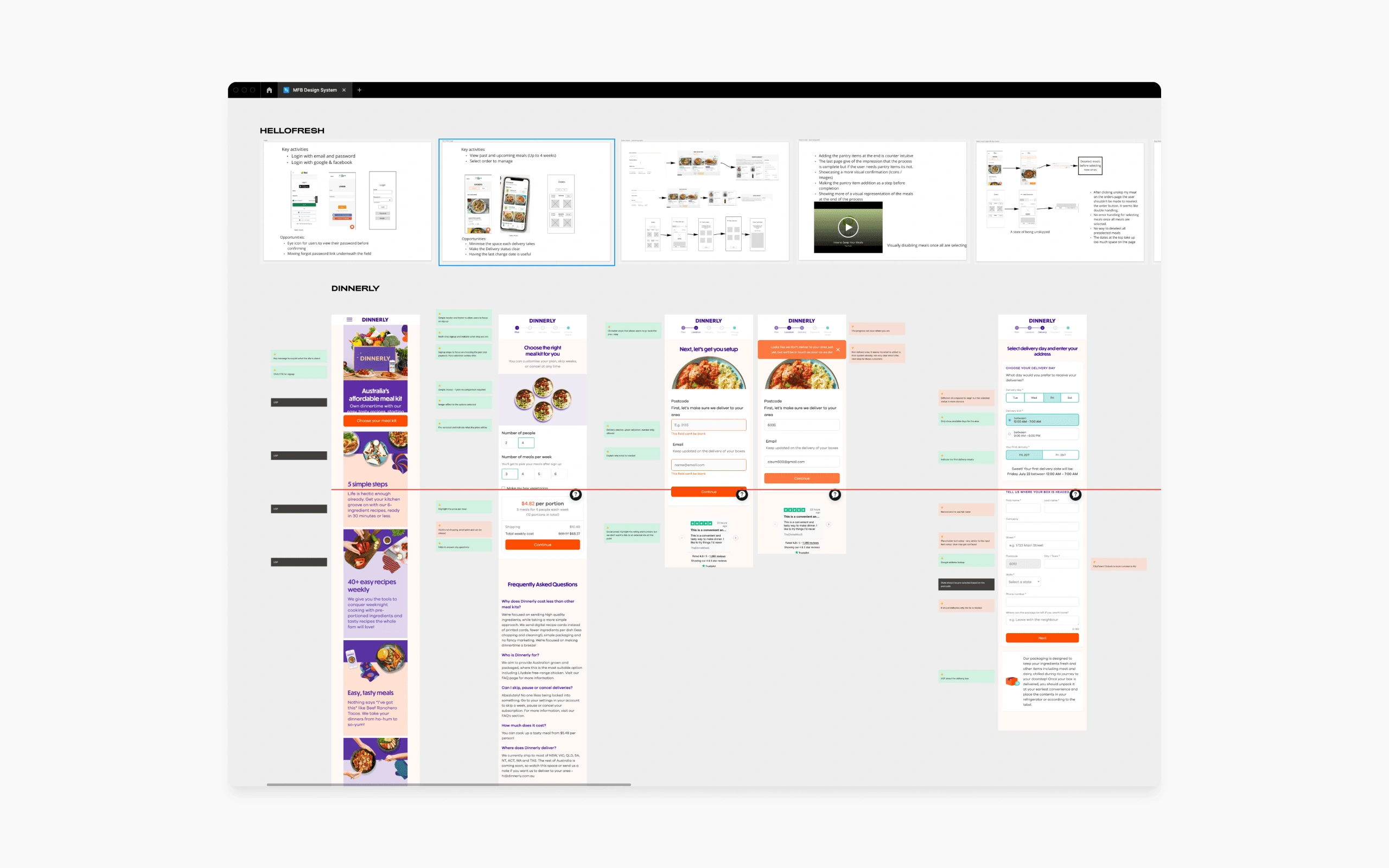 Competitor analysis