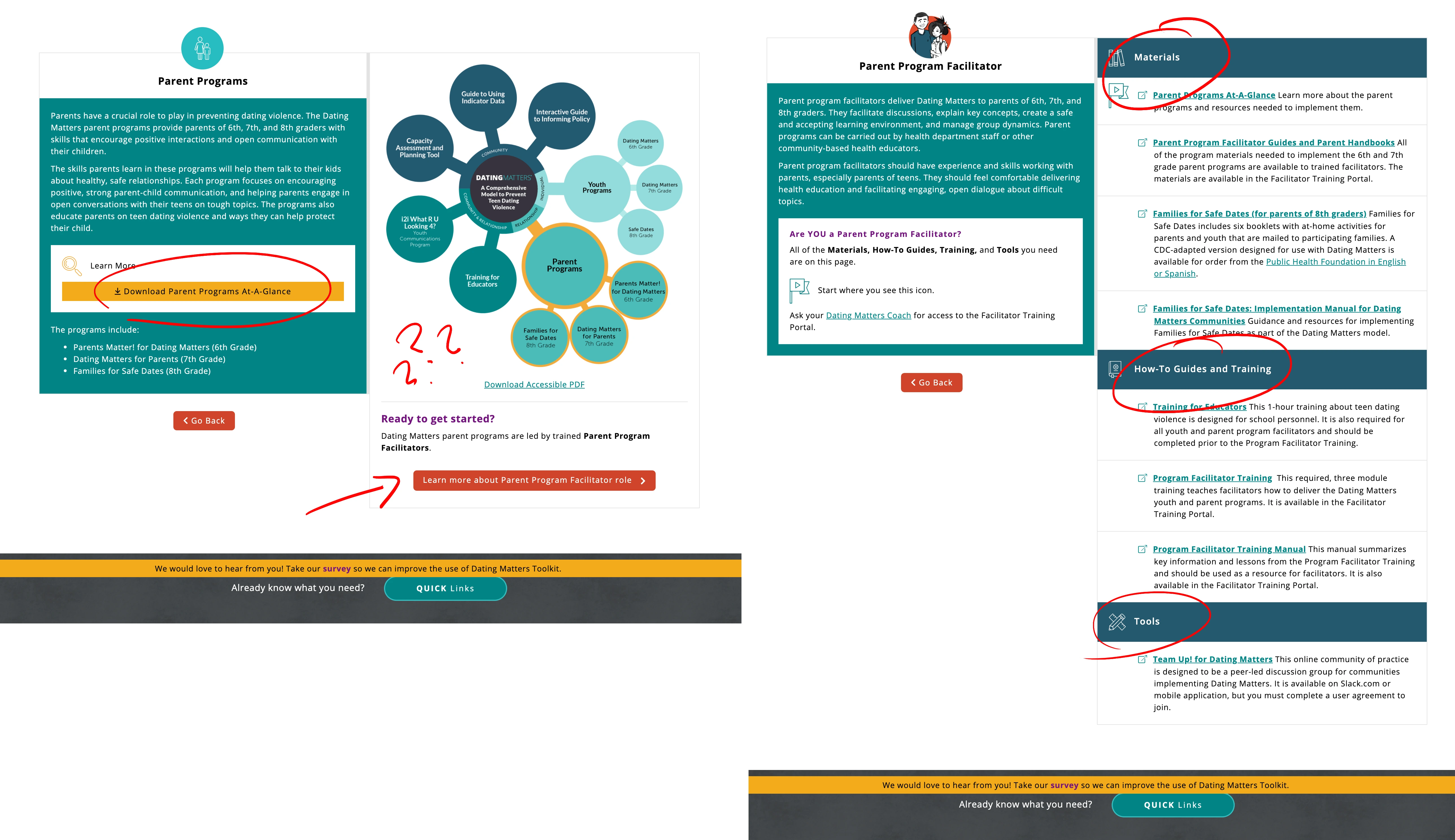 A lot of important information for the programs required a PDF download which was not convenient for those viewing it via mobile. The bubble chart was considered too confusing and the program page failed to specify that each program required different roles to be successful.