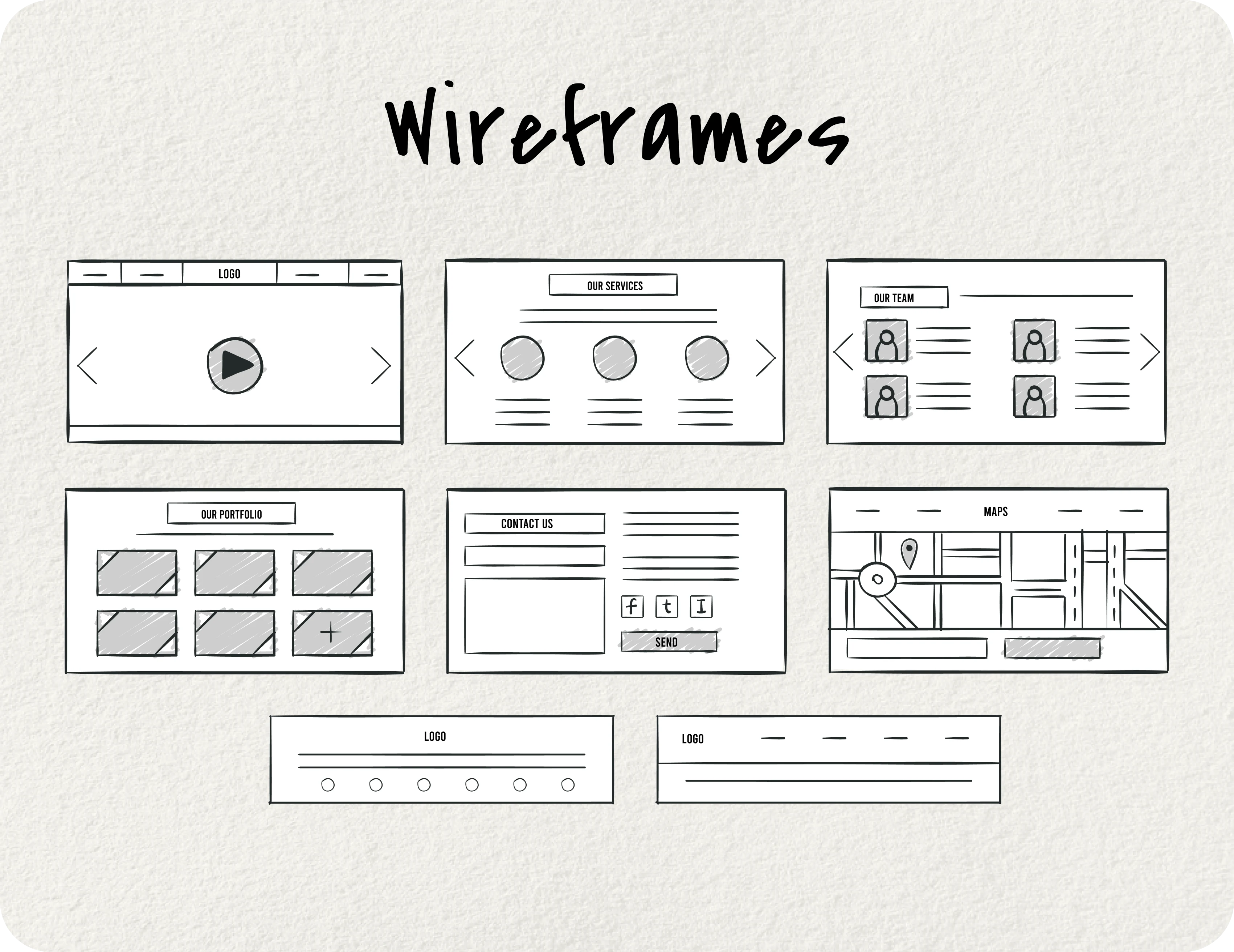 Wireframes