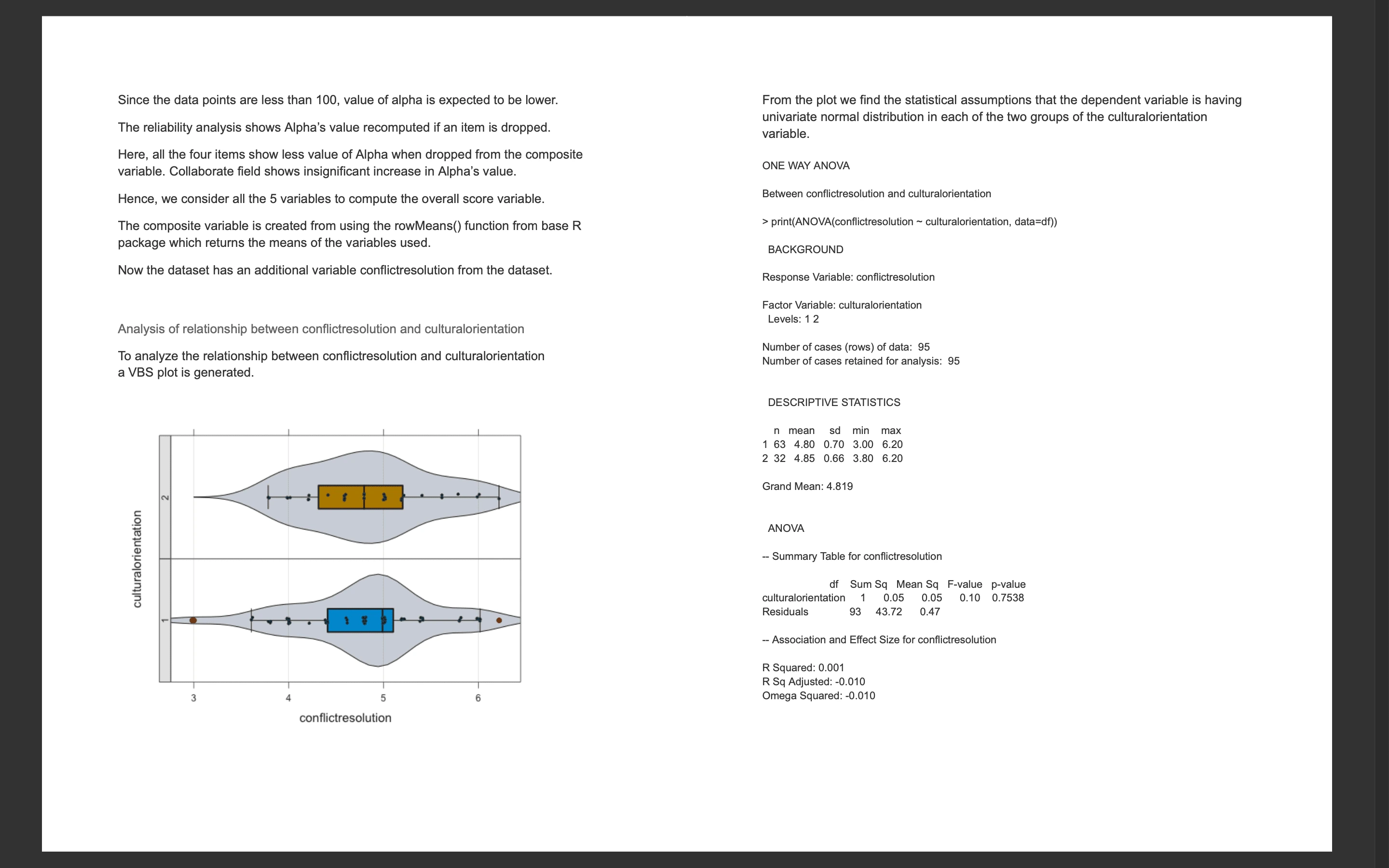 snapshot of the project document